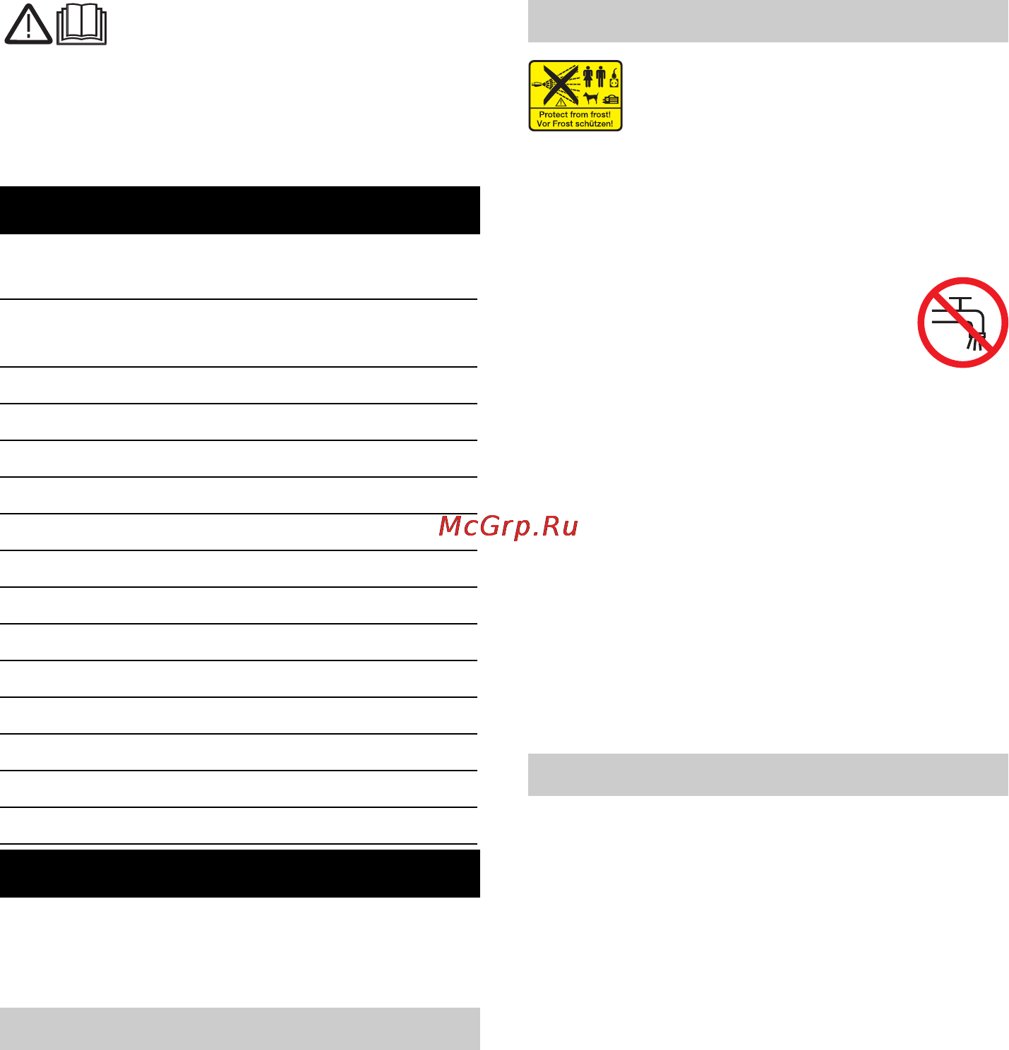 Karcher AP 100/50 M [115/294] Πίνακας περιεχομένων