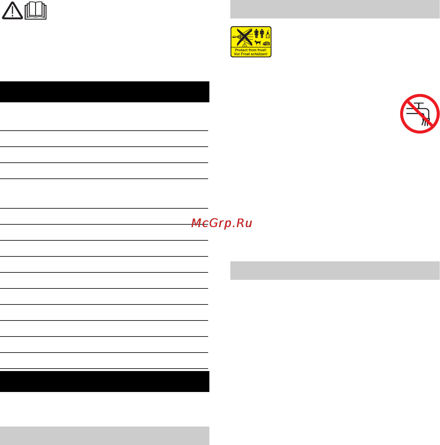 Karcher AP 100/50 M [126/294] Güvenliğiniz i çin