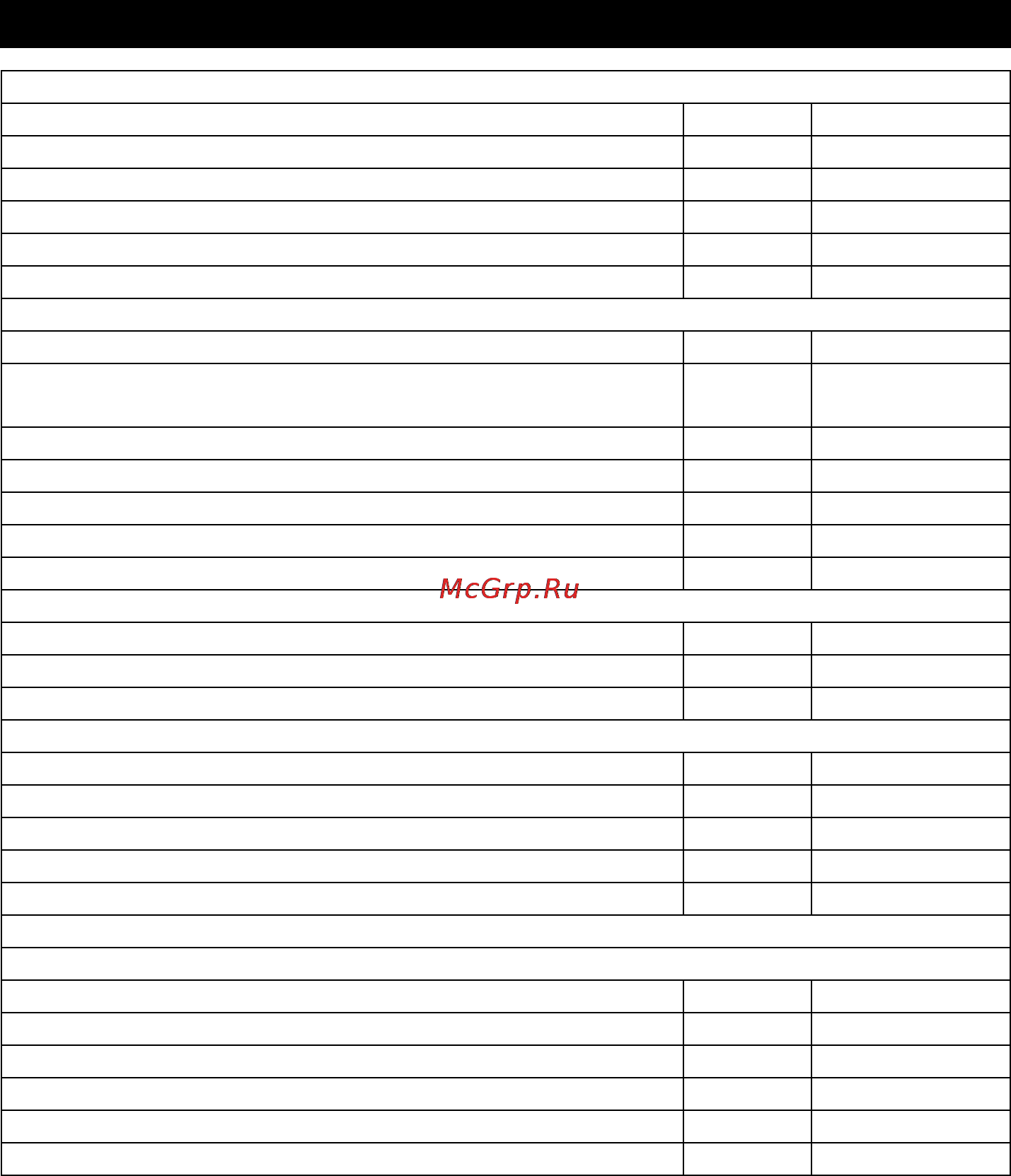 Karcher AP 100/50 M [156/294] Műszaki adatok