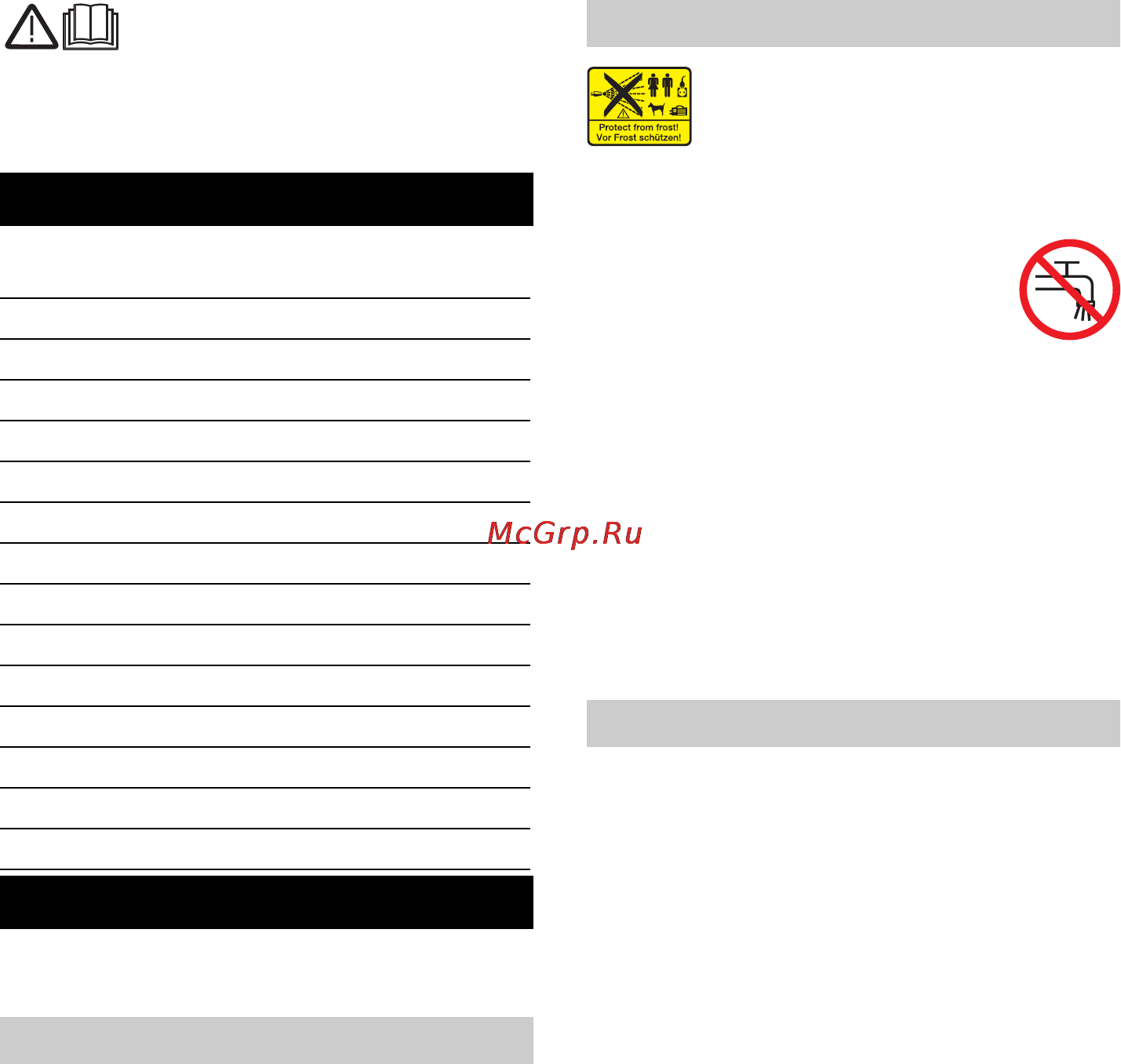 Karcher AP 100/50 M [167/294] Vsebinsko kazalo