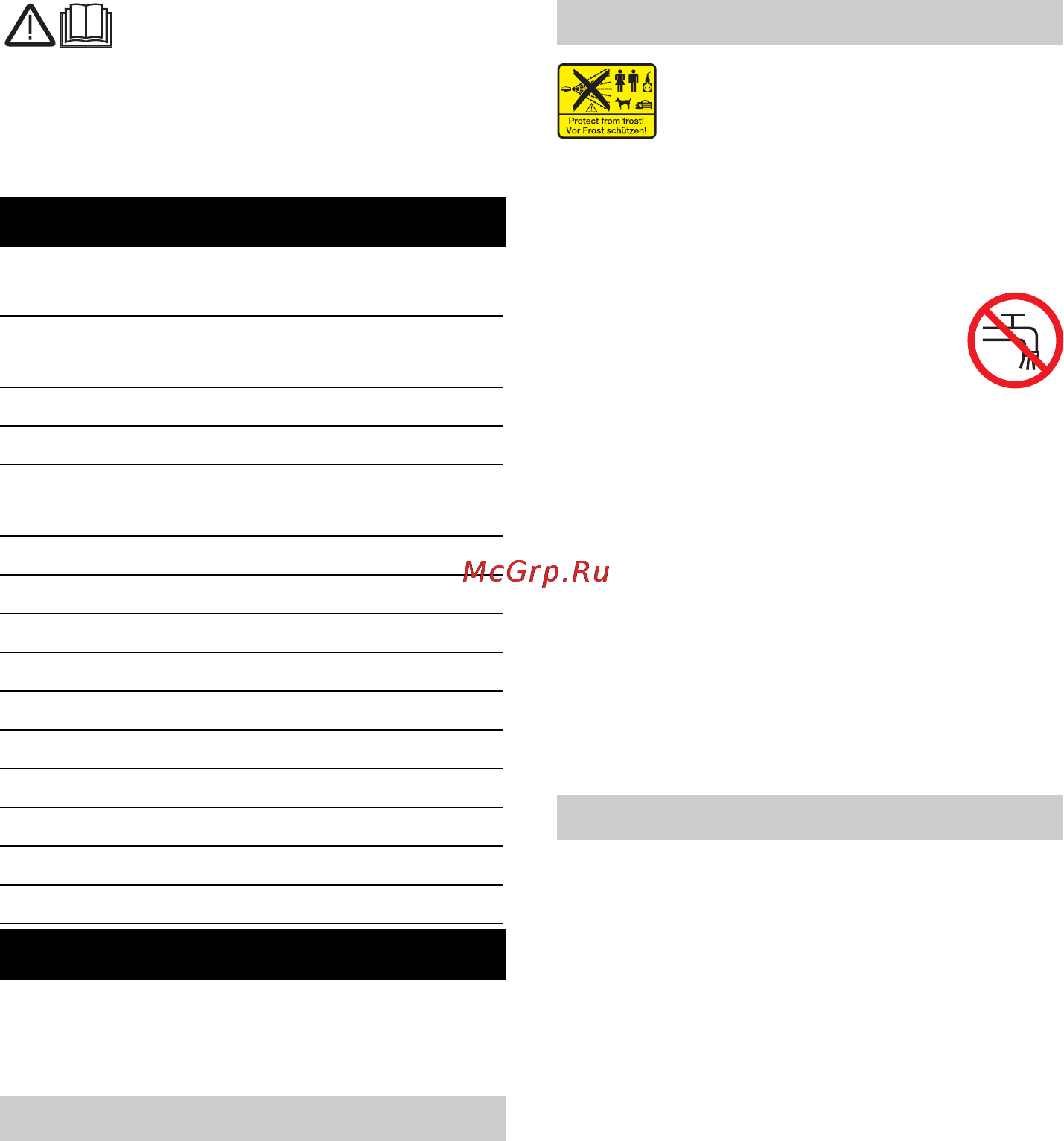 Karcher AP 100/50 M [177/294] Bezpieczna eksploatacja