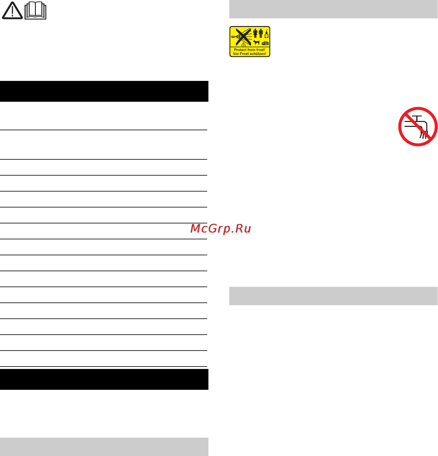 Karcher AP 100/50 M [198/294] K vašej bezpečnosti