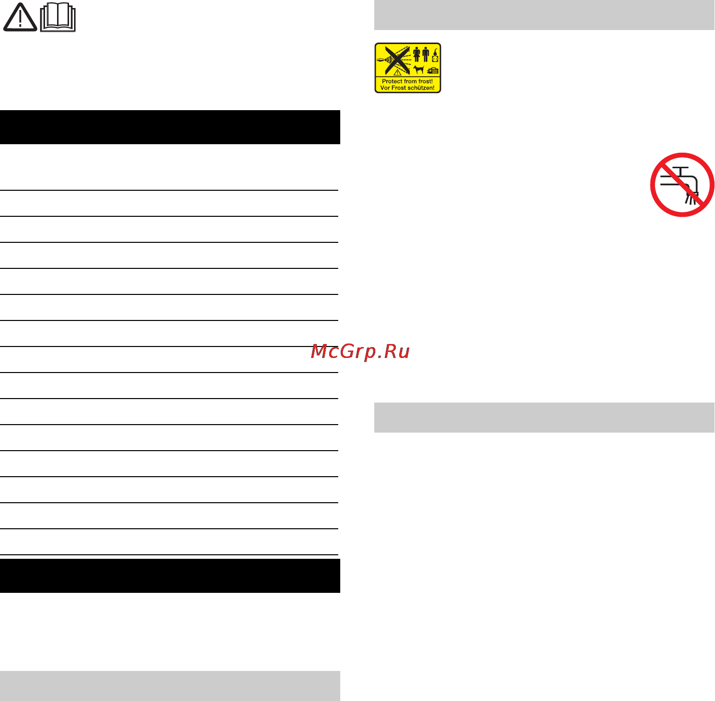 Karcher AP 100/50 M [208/294] Pregled sadržaja