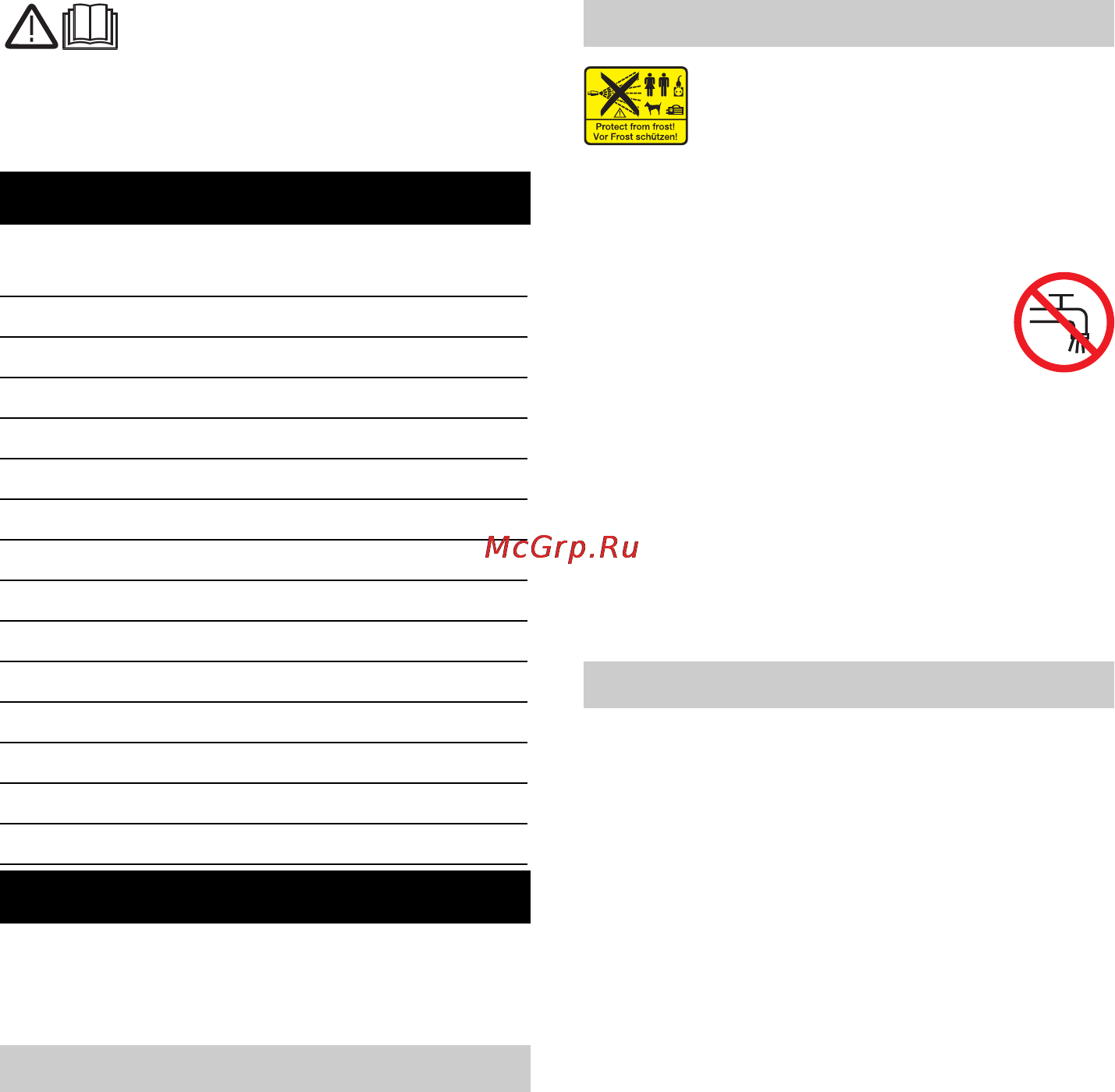 Karcher AP 100/50 M [218/294] Pregled sadržaja