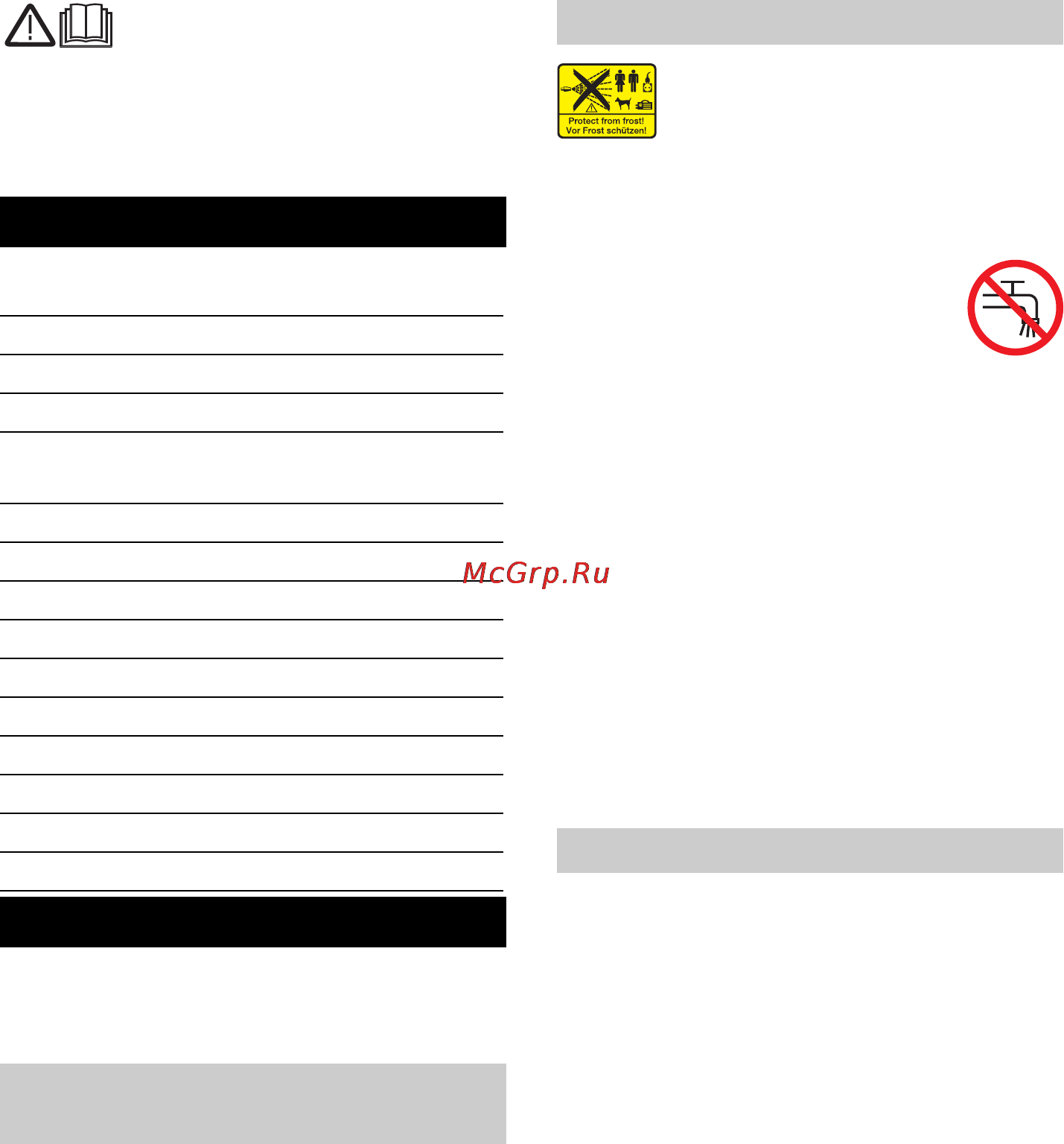 Karcher AP 100/50 M [228/294] Съдържание