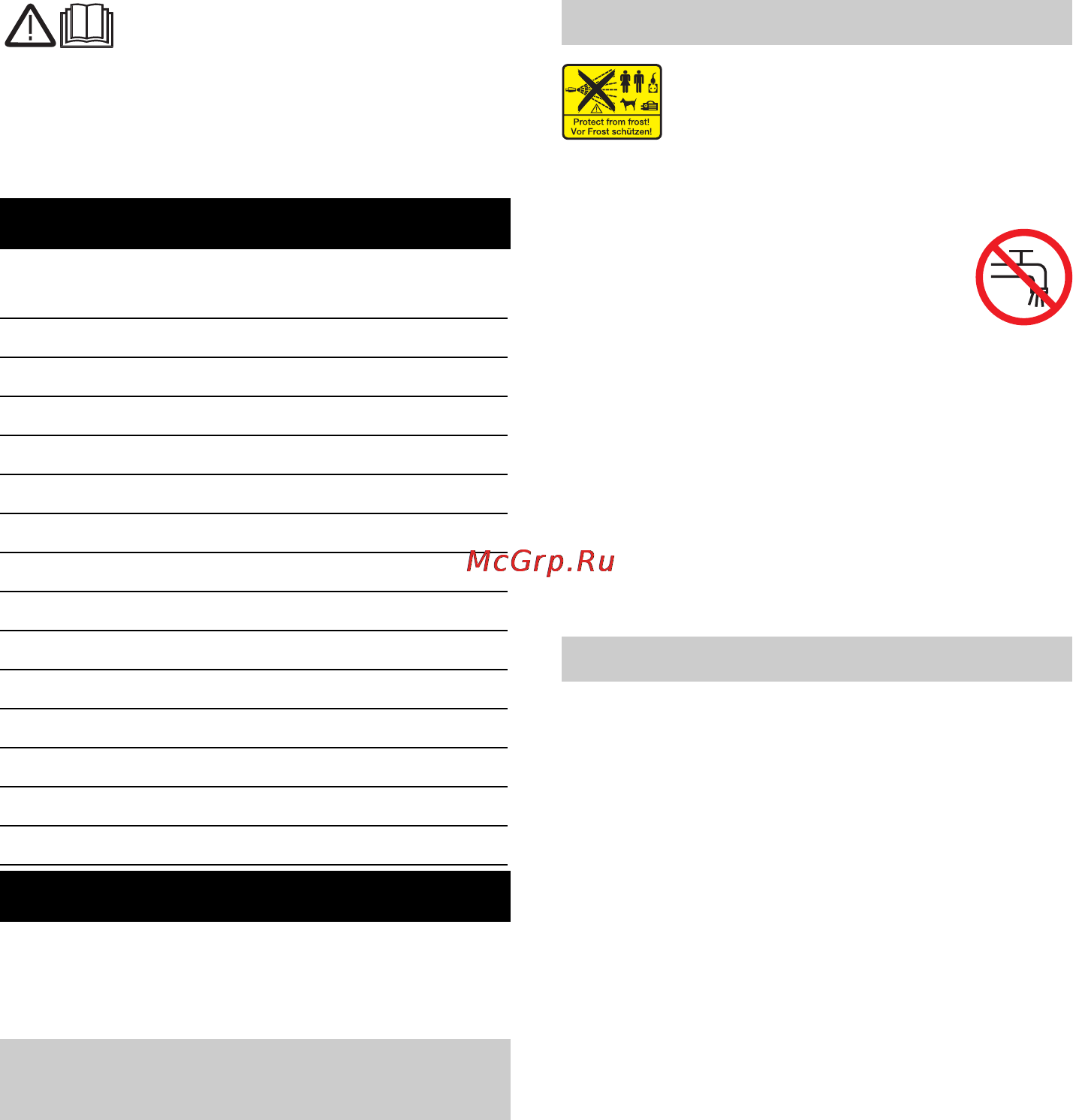Karcher AP 100/50 M [249/294] Jūsų pačių saugumui