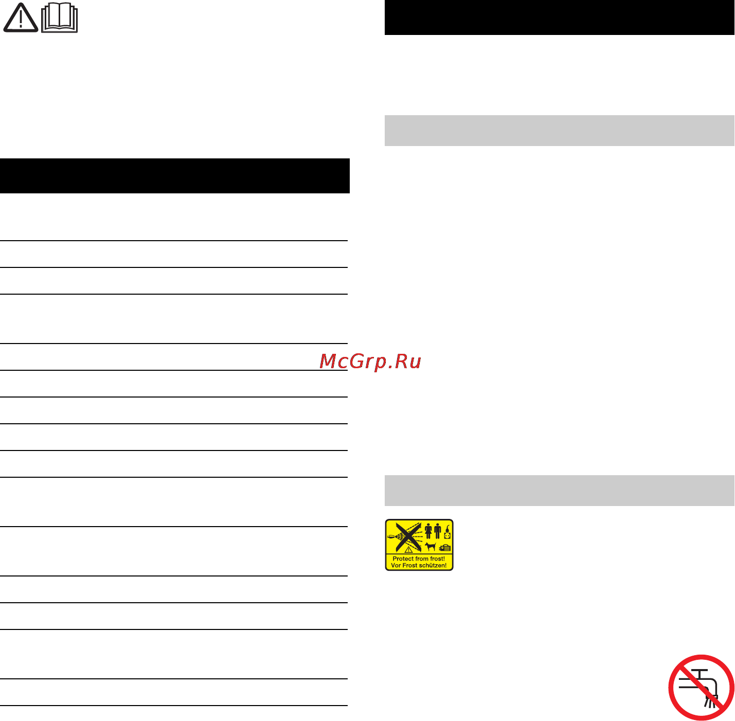 Karcher AP 100/50 M [269/294] Для вашої безпеки
