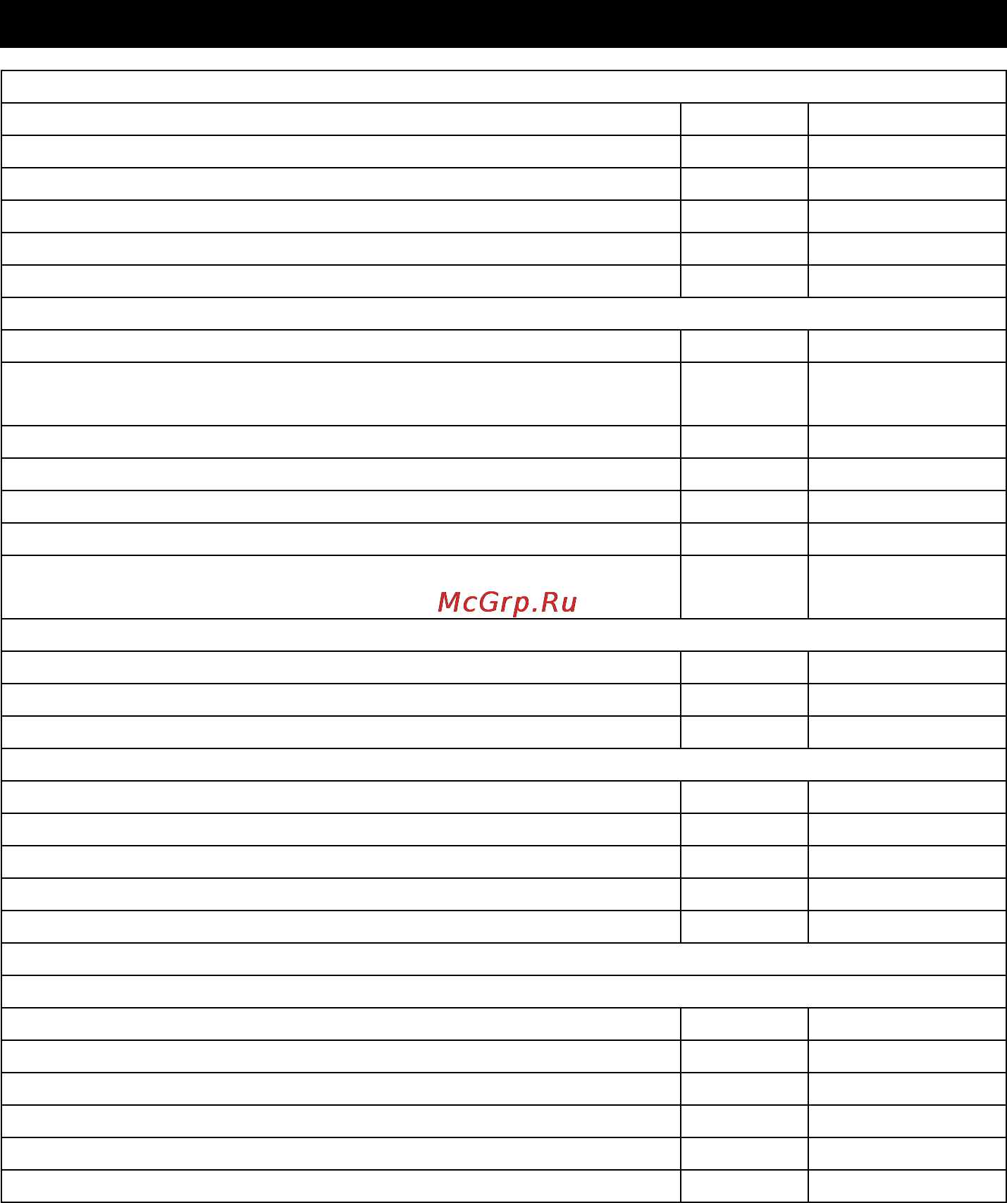 Karcher AP 100/50 M [64/294] Datos técnicos