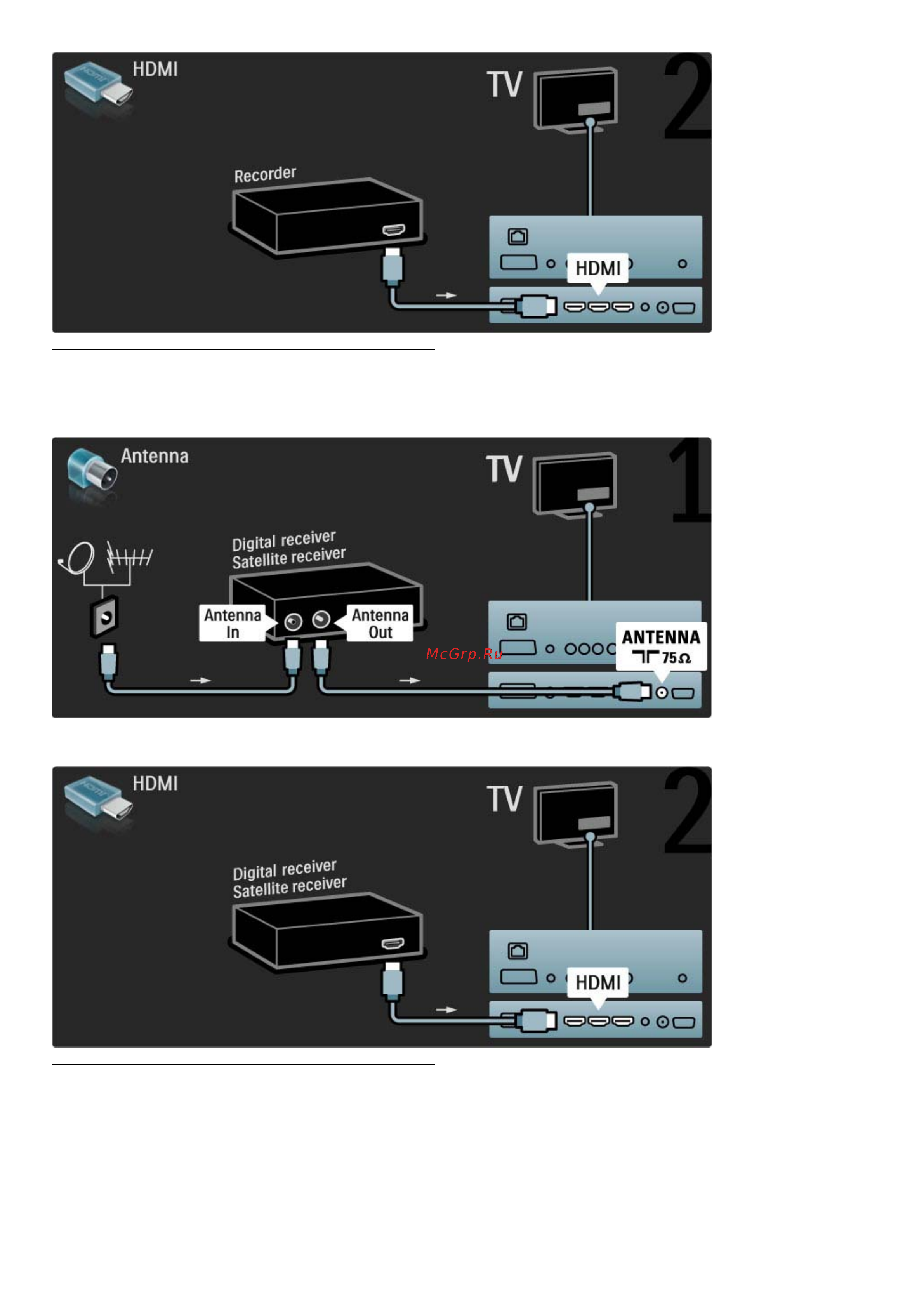 Philips 42PFL6805H [53/80] Цифр ресивер устройство записи дисков