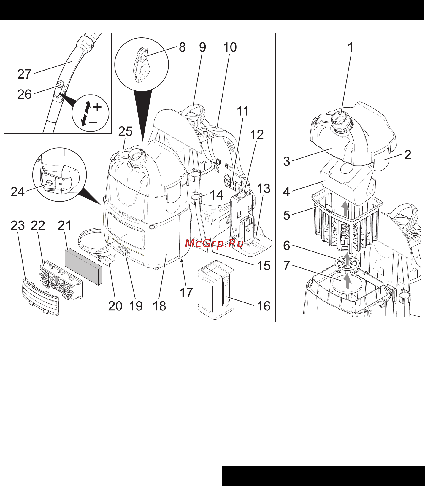 Karcher BV 5/1 Bp [105/252] Έναρξη λειτουργίας