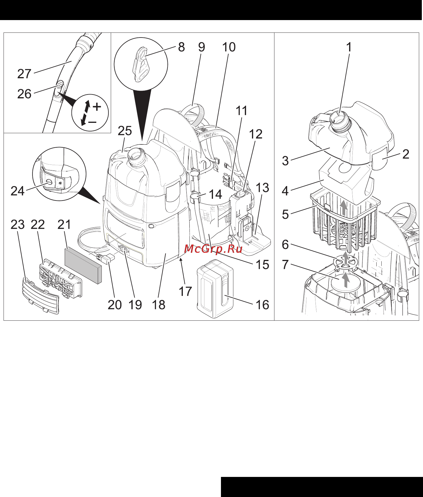 Karcher BV 5/1 Bp [124/252] Начало работы