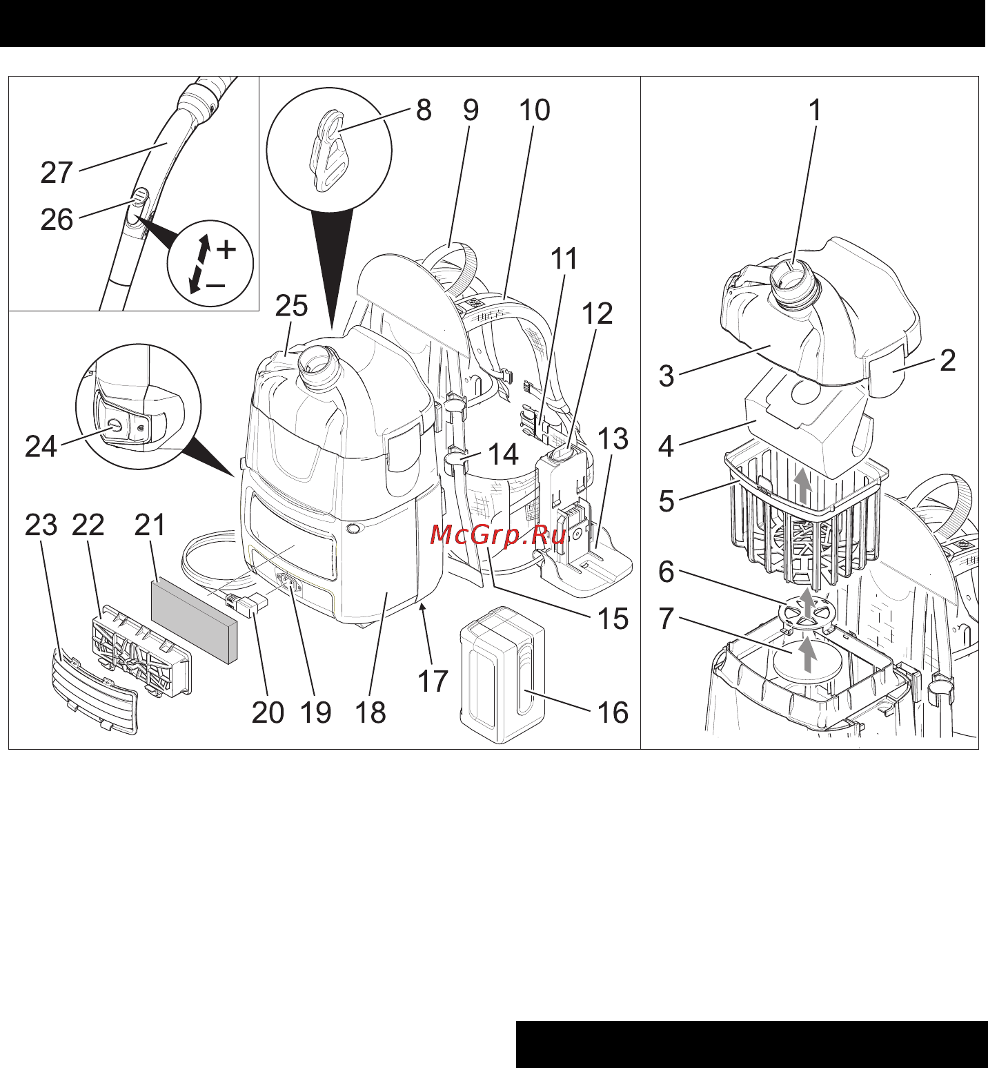 Karcher BV 5/1 Bp [206/252] Елементи на уреда