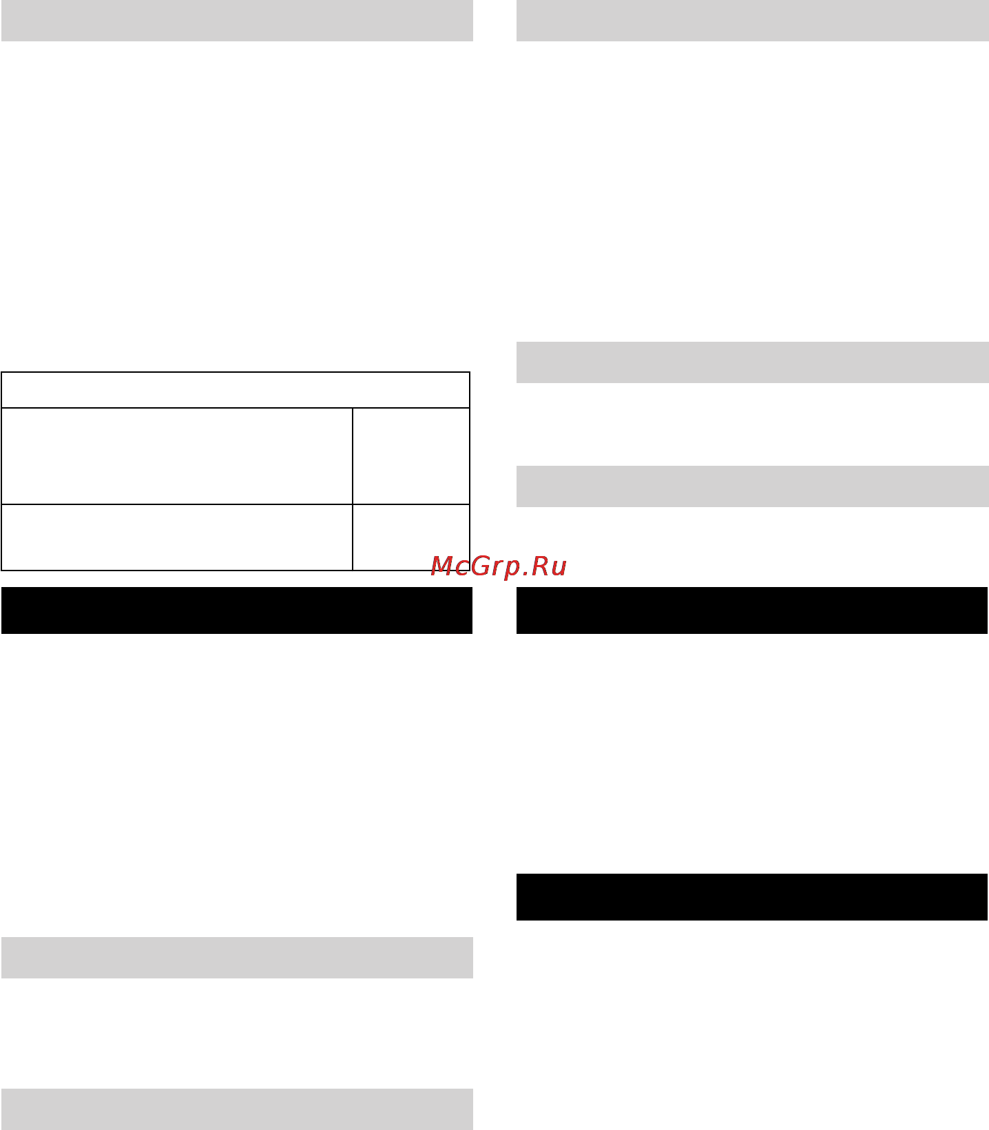 Karcher BV 5/1 Bp [7/252] Bedienung