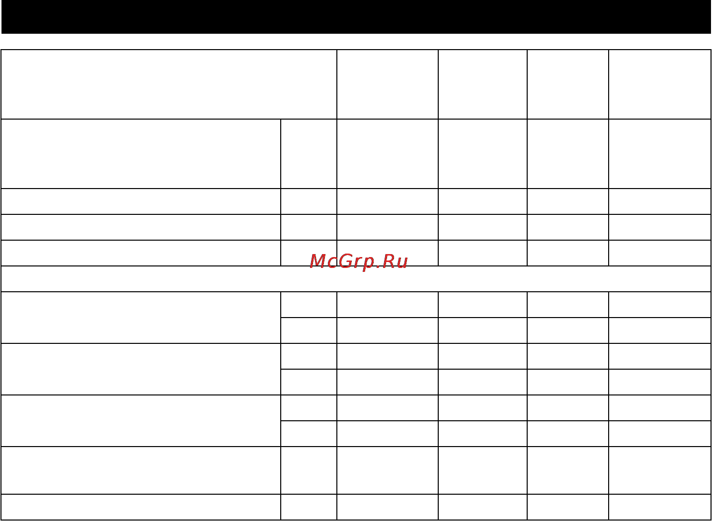 Karcher EB 30/1 [38/180] Datos técnicos