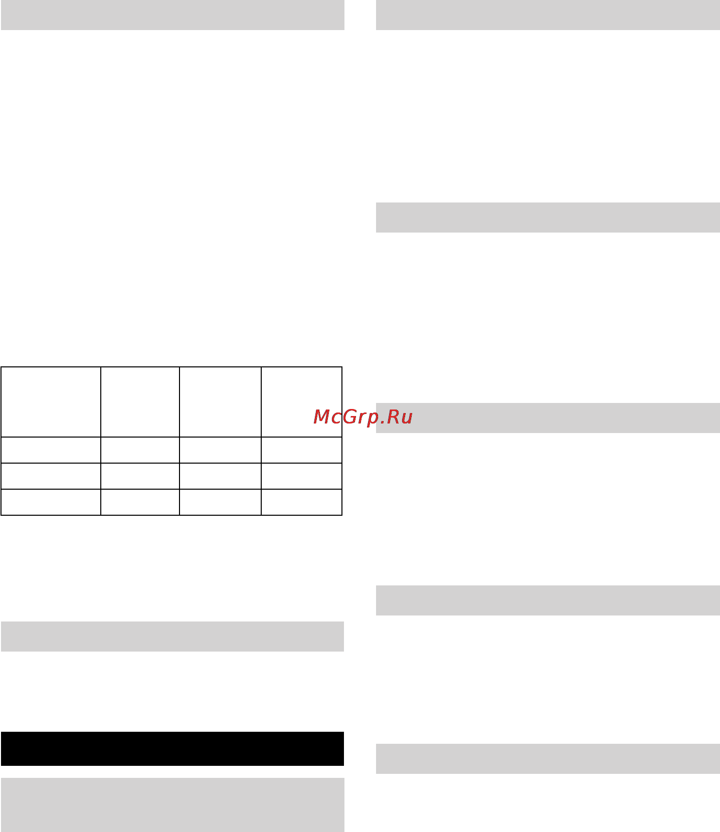 Karcher EB 30/1 [97/180] Provoz