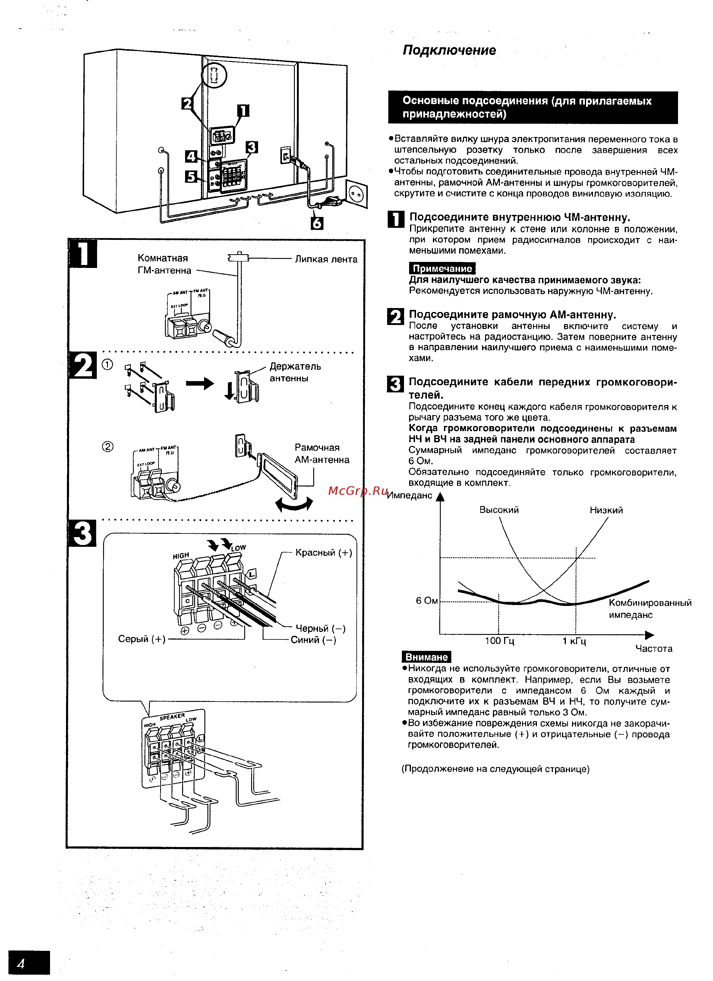 Panasonic SC-AK55 [4/16] Основные подсоединения для прилагаемых принадлежностей