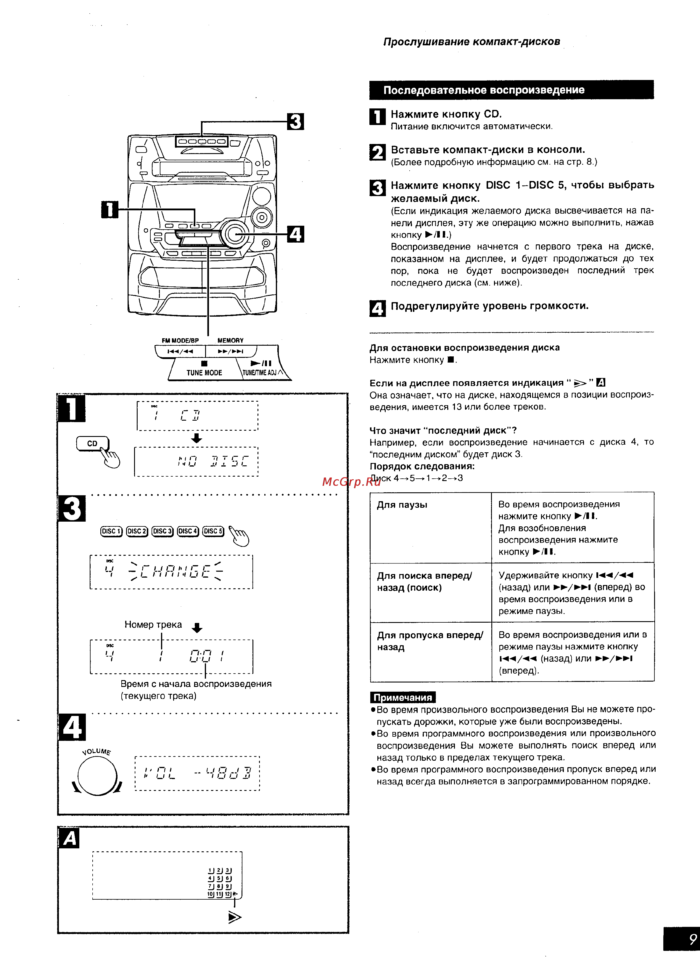 Panasonic SC-AK55 [9/16] Вставьте компакт диски в консоли