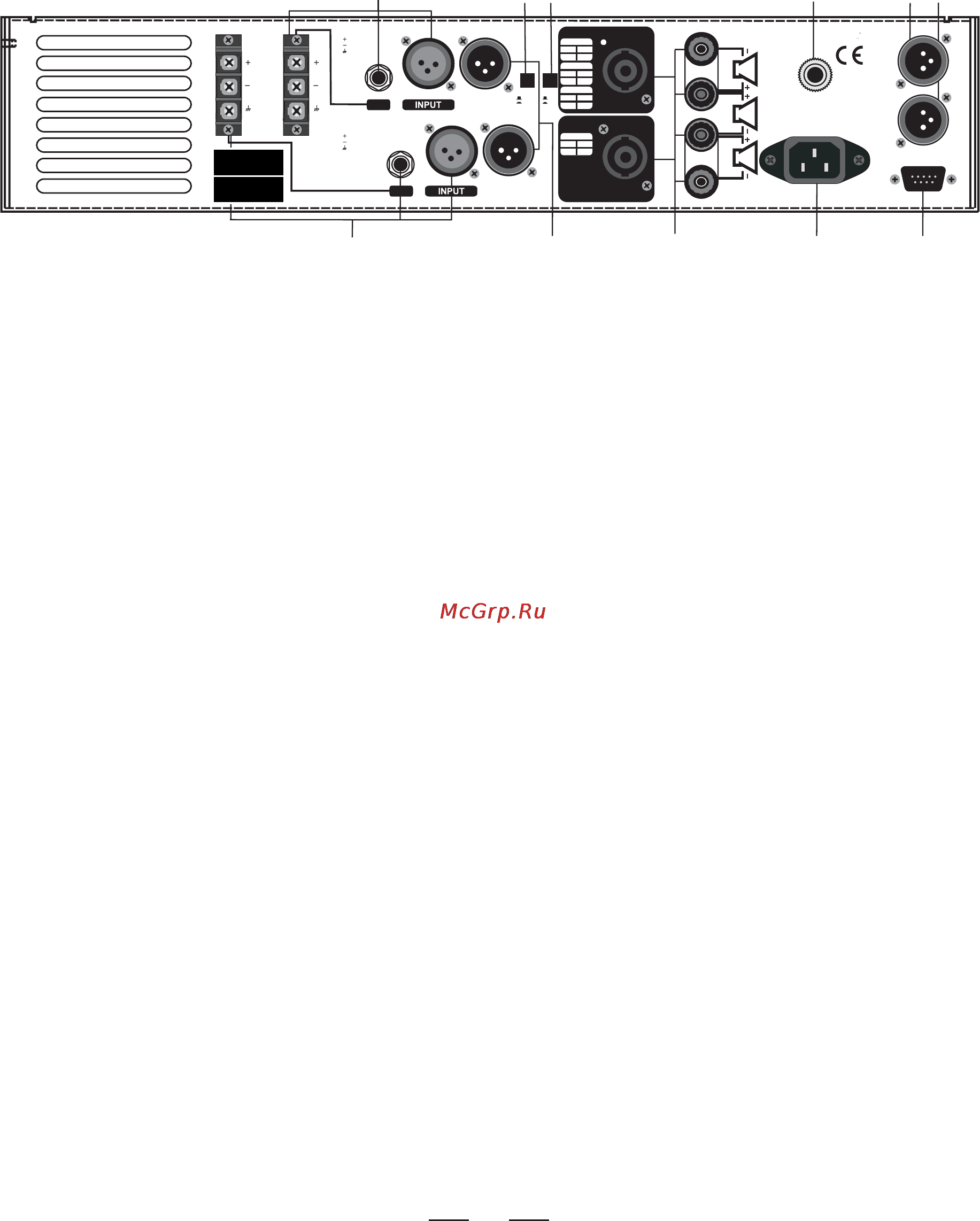 Alto DPA1500 [6/20] These connectors connect the input signal of channel 1 and channel 2 separately