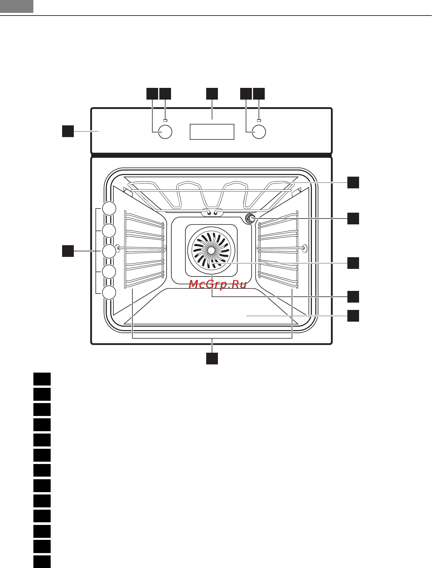 AEG BE3003420B [8/32] Описание изделия