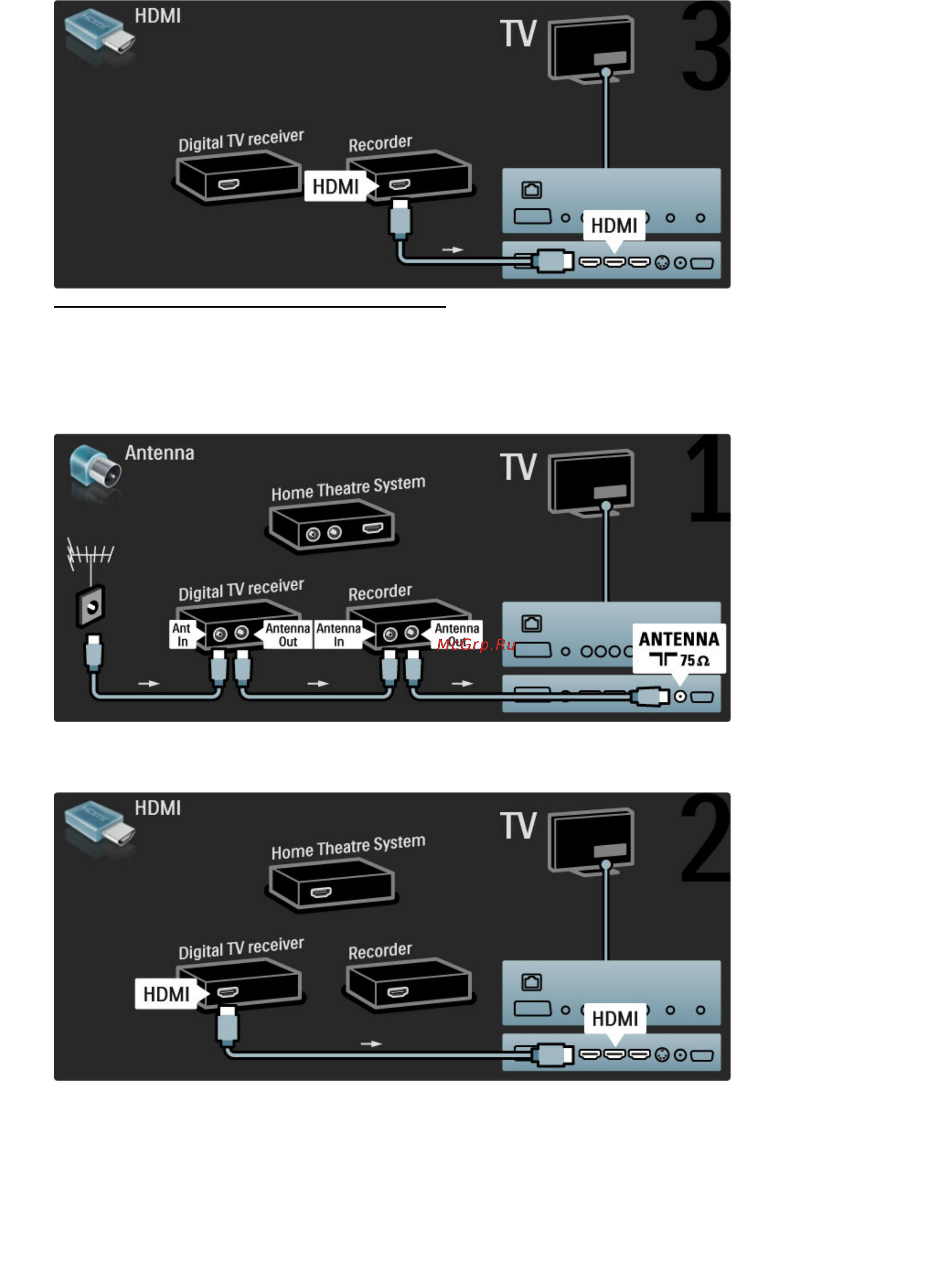 Philips 40PFL9705H [65/95] Цифр ресивер disc r домашний