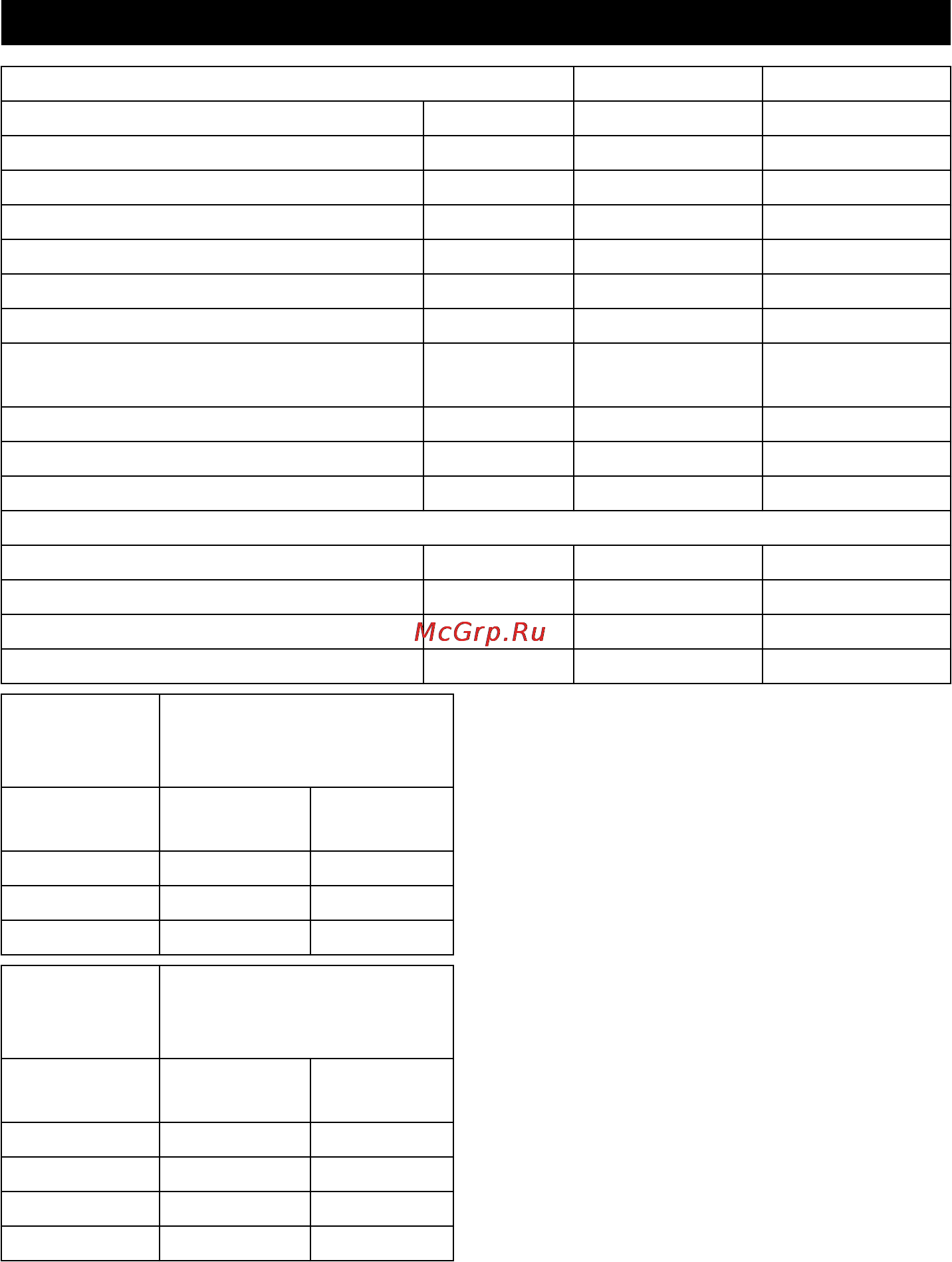 Karcher T 7/1 [33/144] Datos técnicos