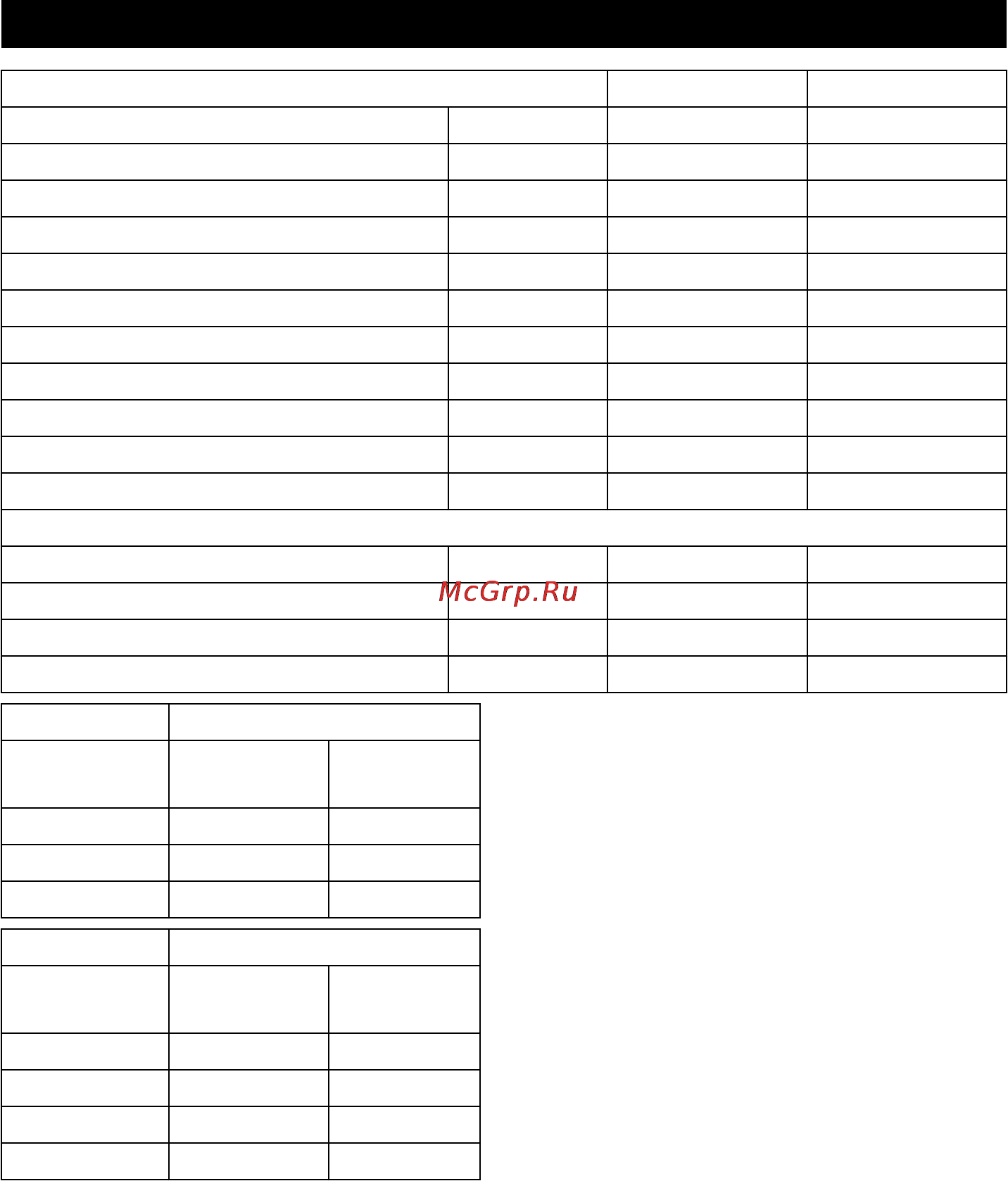 Karcher T 7/1 [43/144] Tekniske data