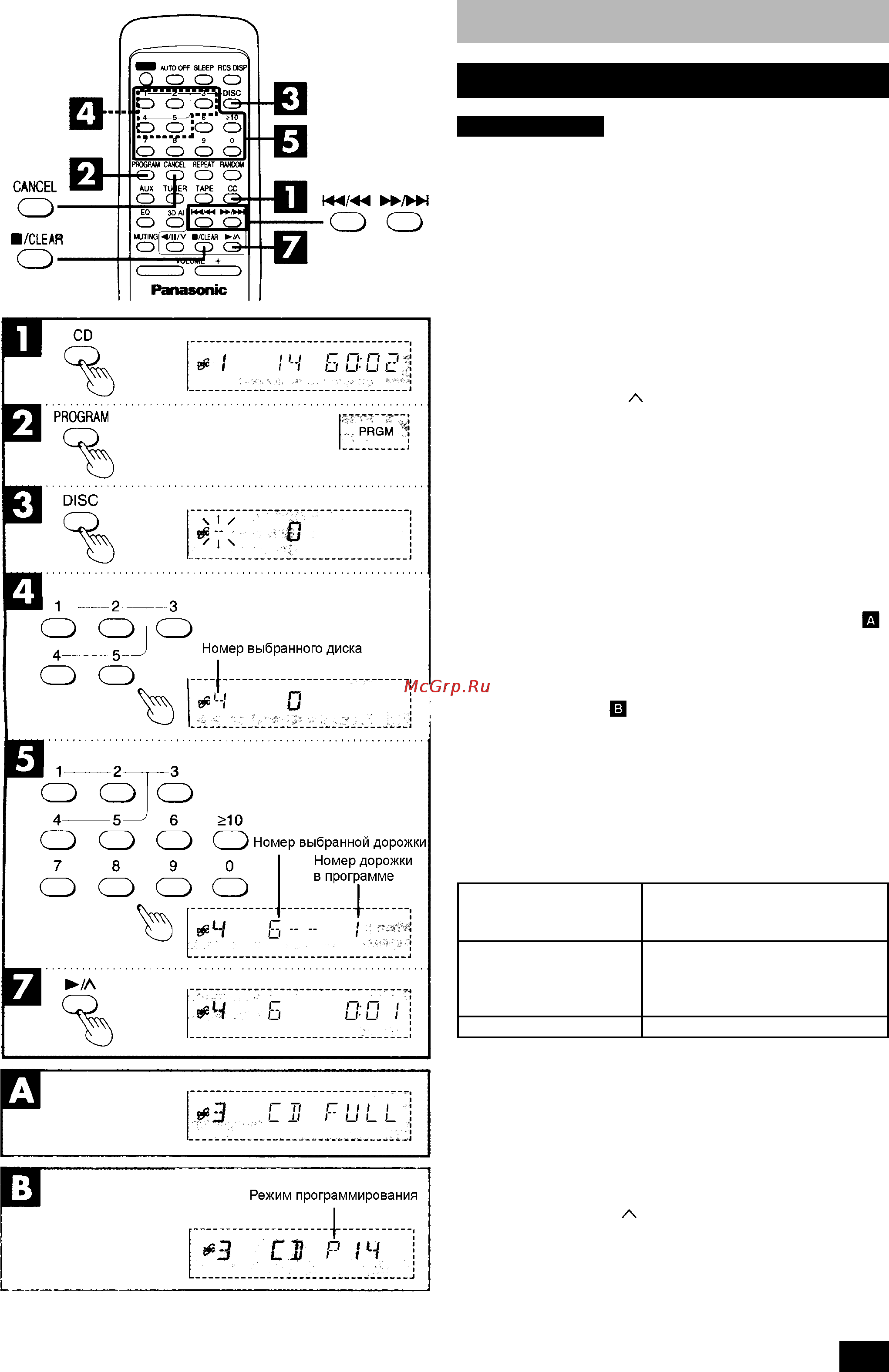 Panasonic SC-AK22 [17/32] 7 a 23 h 62h8 7h