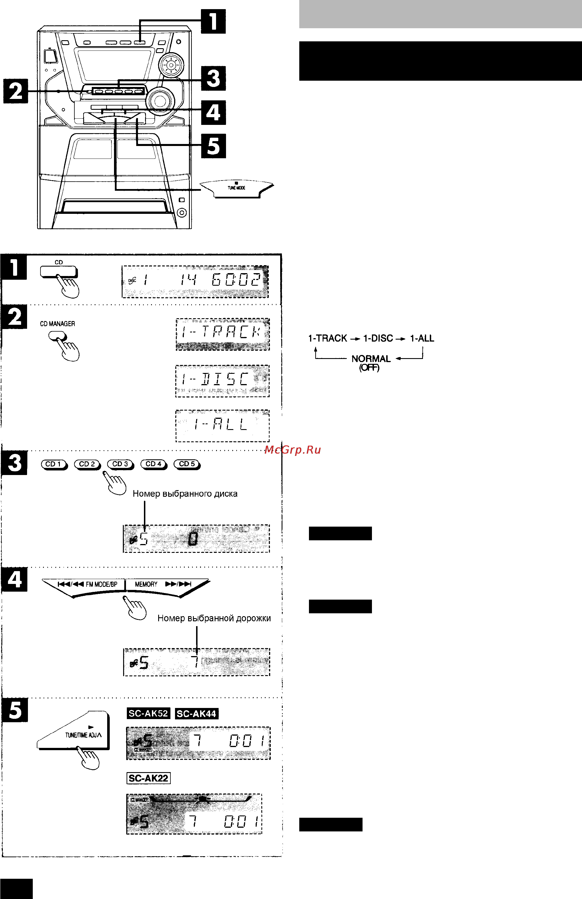 Panasonic SC-AK22 [18/32] 7 a 23 h 62h8 7h