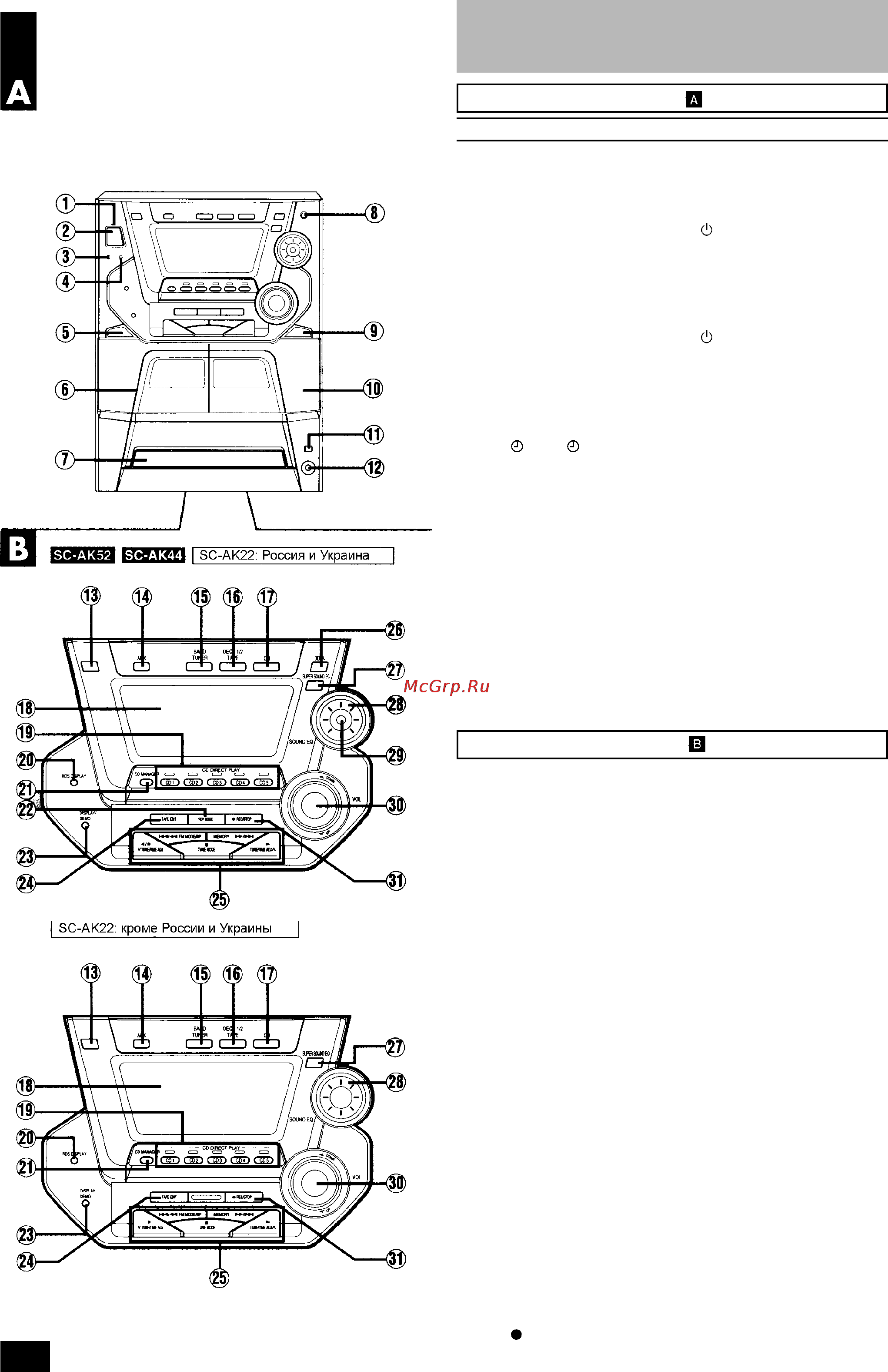 Panasonic SC-AK22 [8/32] 32 6 0 k 623