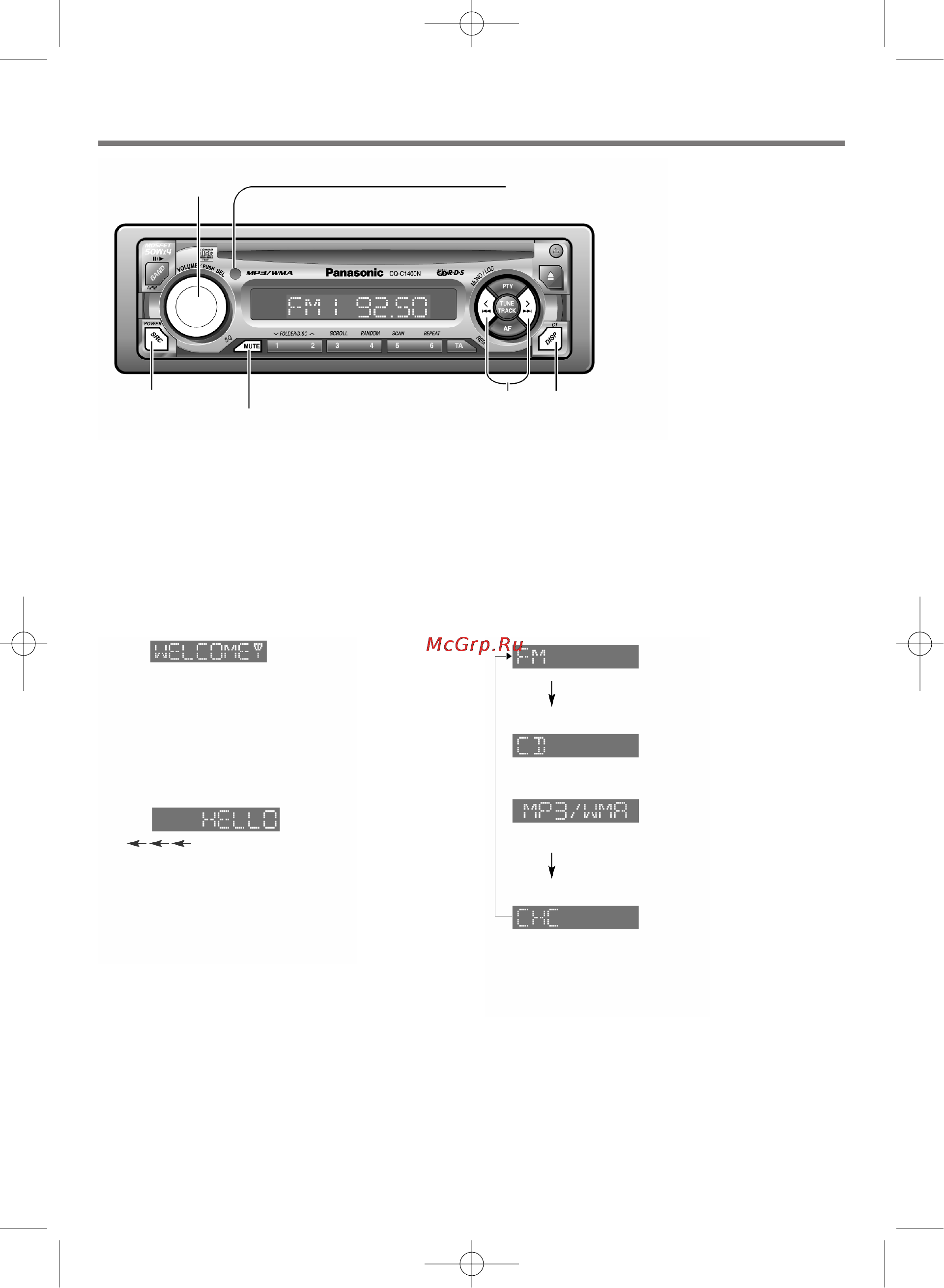 Panasonic CQ-C1400N [6/36] Источник source
