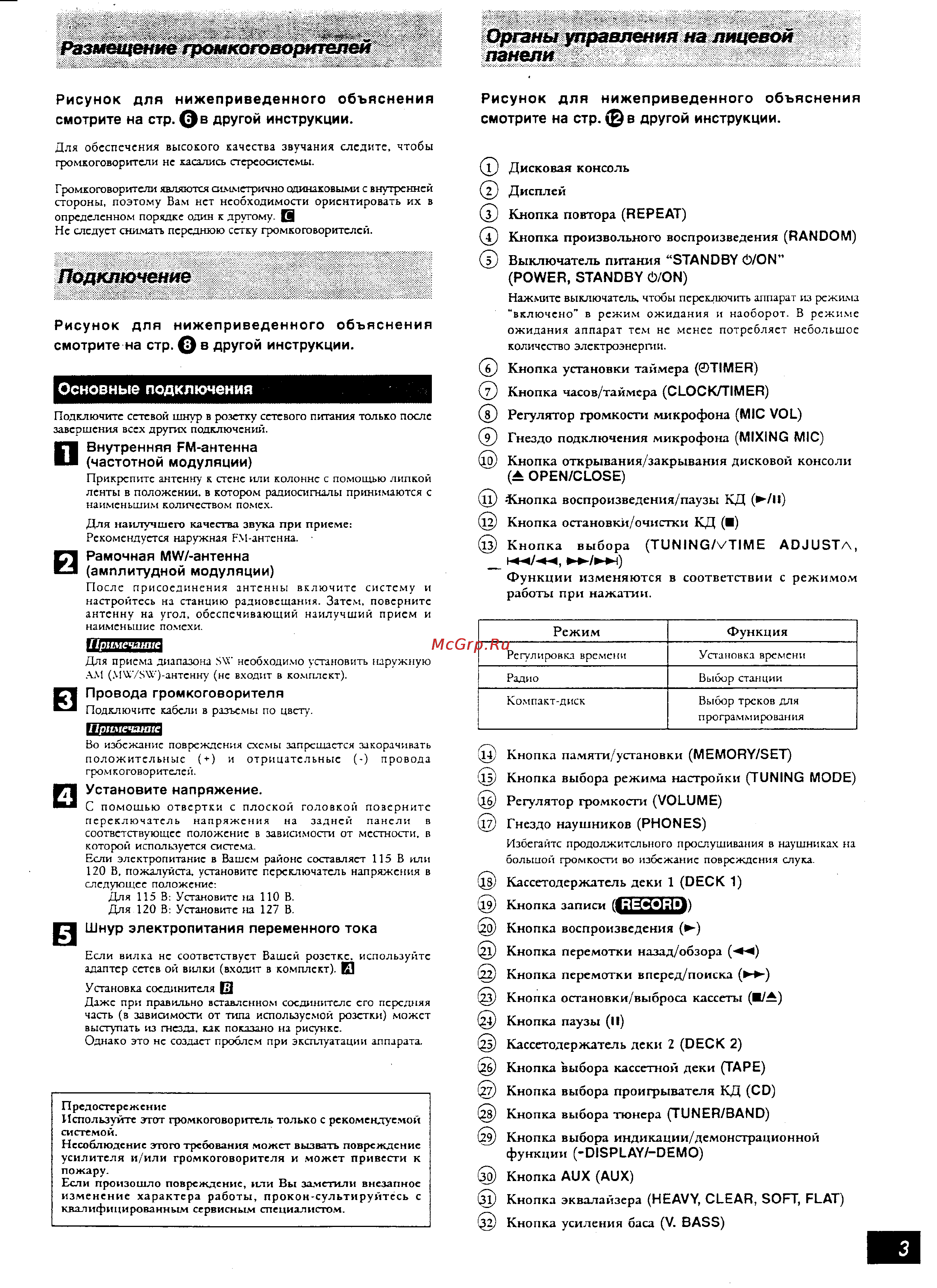 Panasonic SC-AK5 [3/8] Подключение