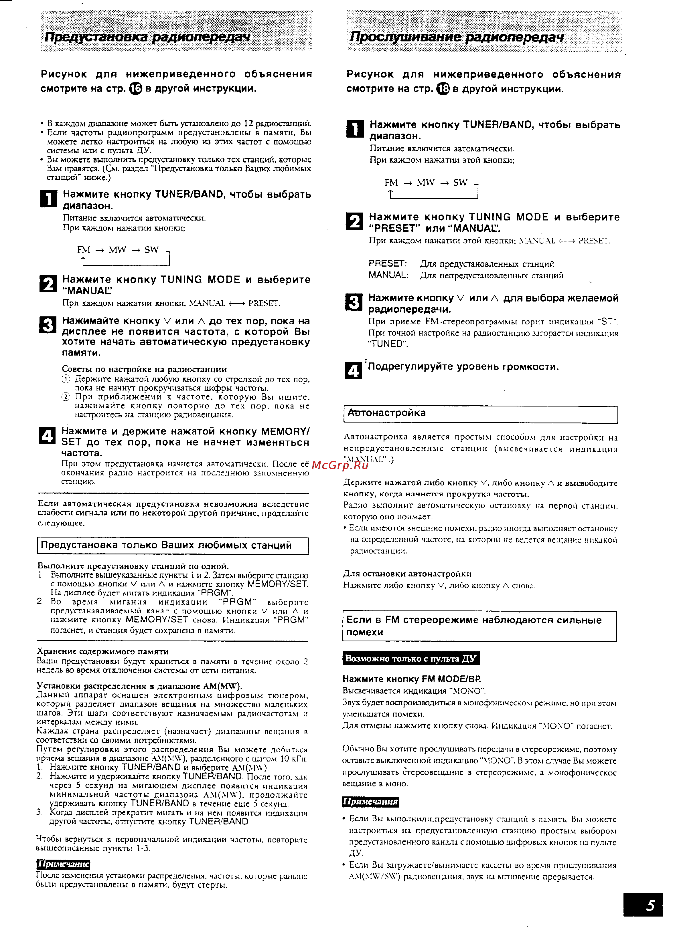Panasonic SC-AK5 [5/8] Прослушивание радиопередач