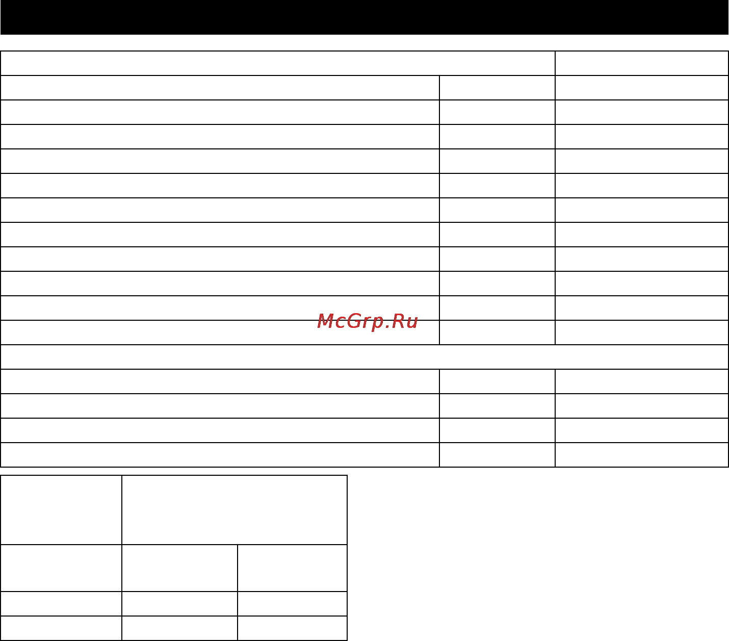 Karcher T 10/1 ADVANCED [30/124] Datos técnicos