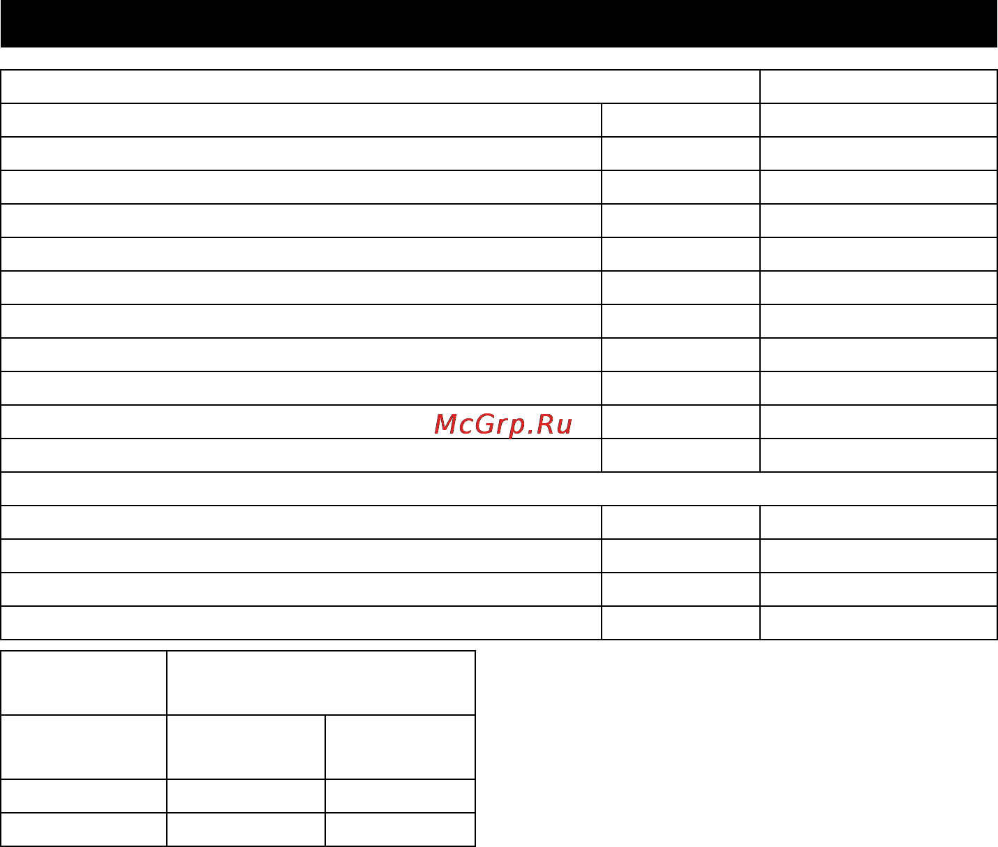 Karcher T 10/1 Professional [88/124] Date tehnice