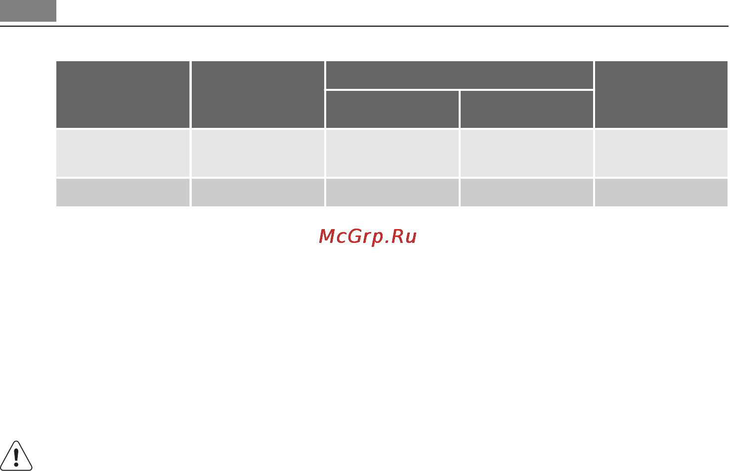 AEG BE3013421M [26/32] Уход и очистка