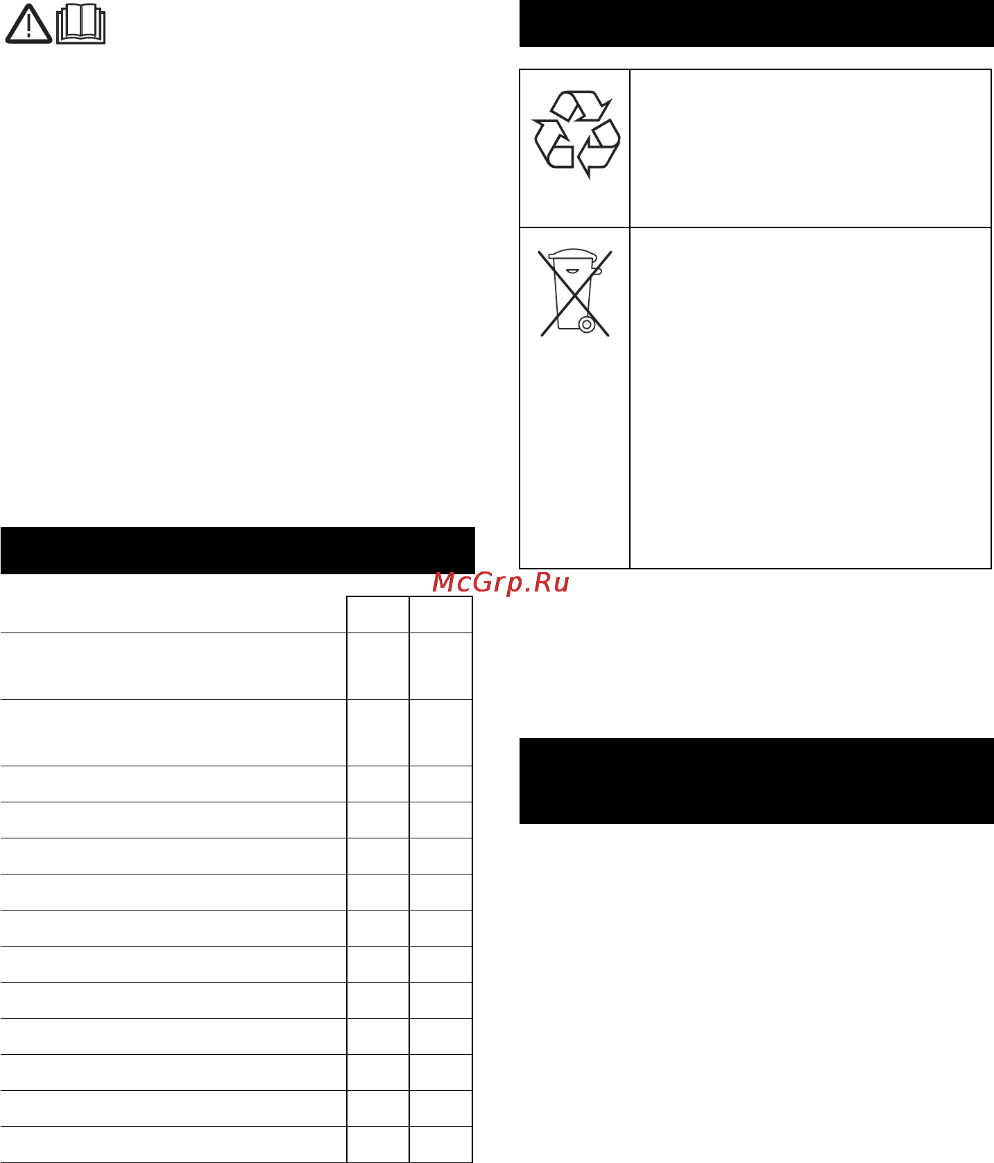 Karcher T 12/1 [60/148] Ελληνικά
