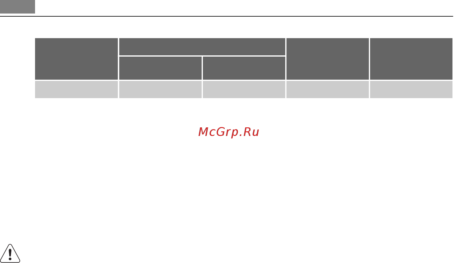 AEG BE5013421M [30/36] Уход и очистка