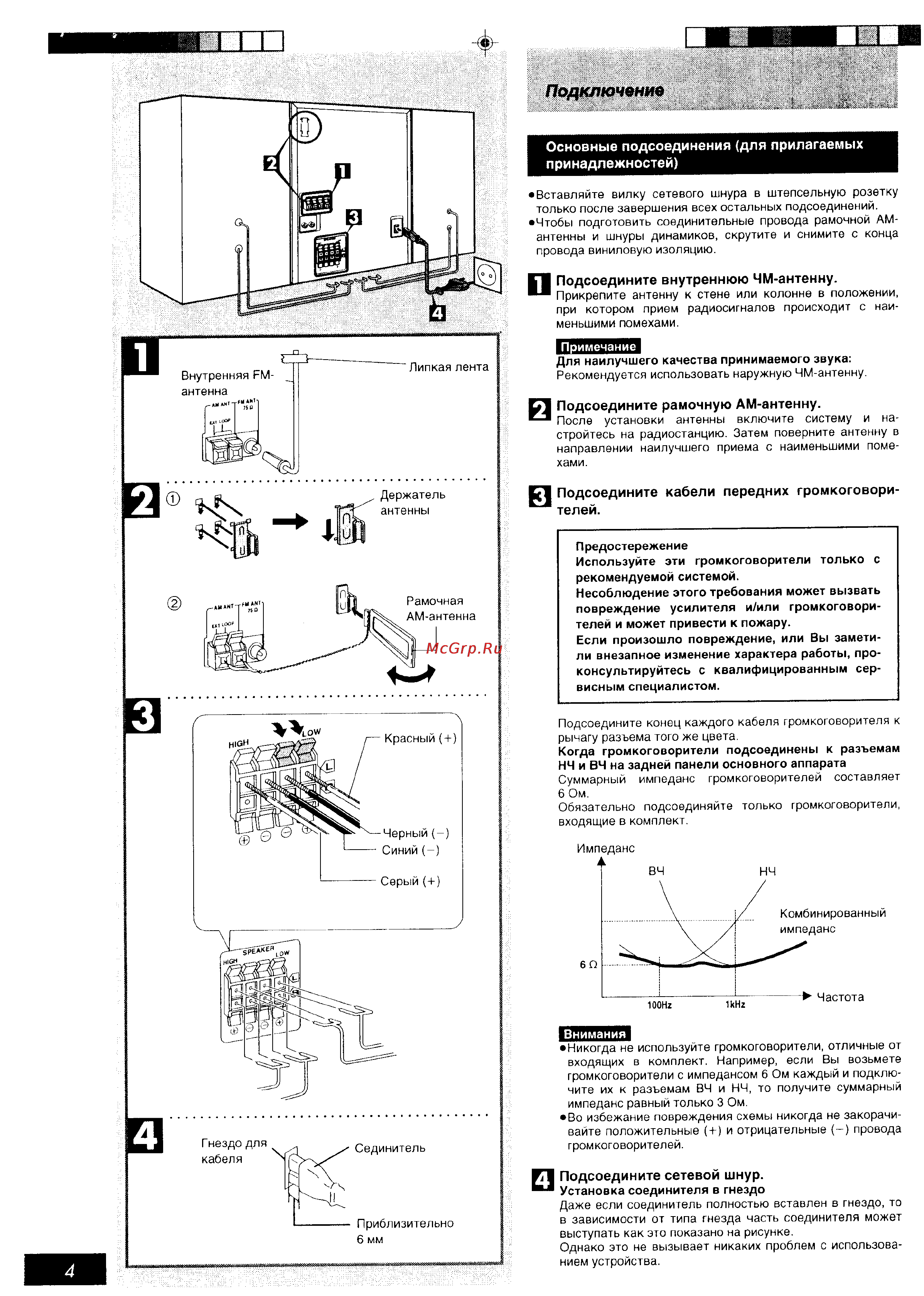 Panasonic SC-AK25 [4/15] Подключение
