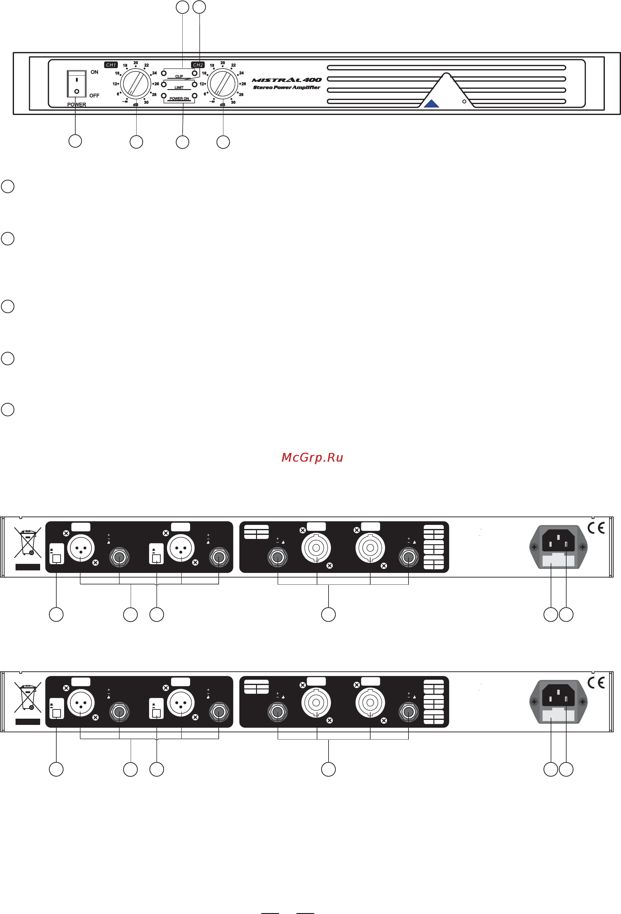 Alto MISTRAL400 [6/12] Front panel