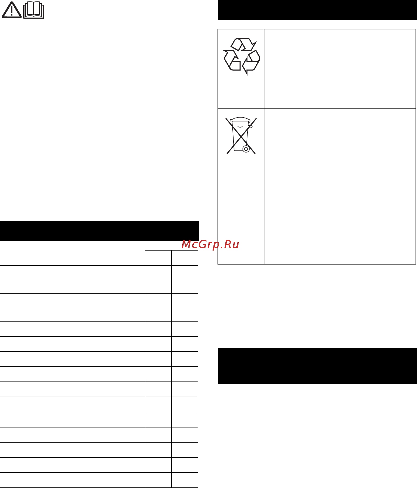 Karcher T 15/1 + ESB 28 Professional [60/152] Πίνακας περιεχομένων