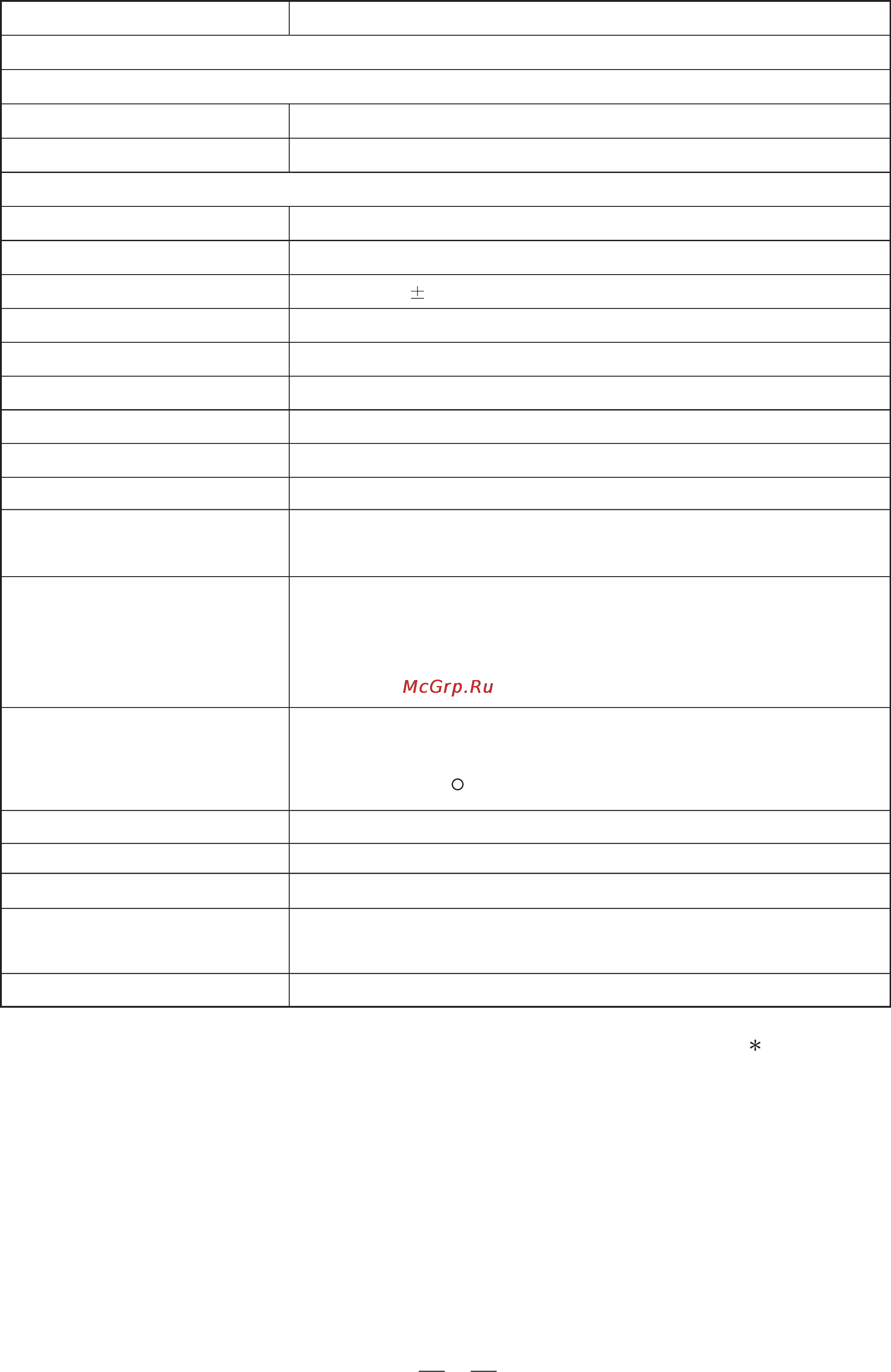 Alto MISTRAL4000 [12/14] Technical specifications