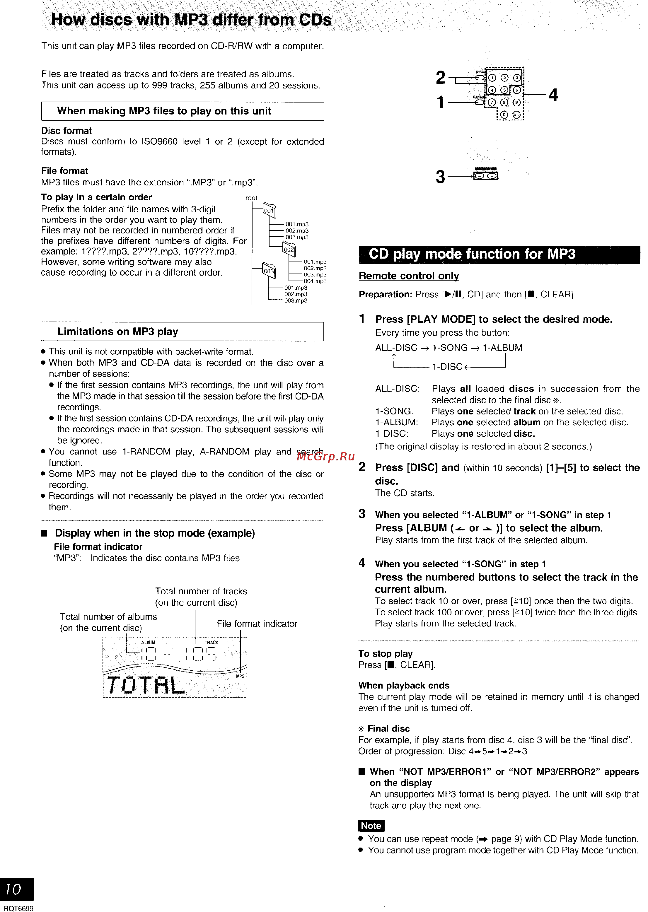 Panasonic SC-AK410 [17/27] How discs with mp3 differ from cds