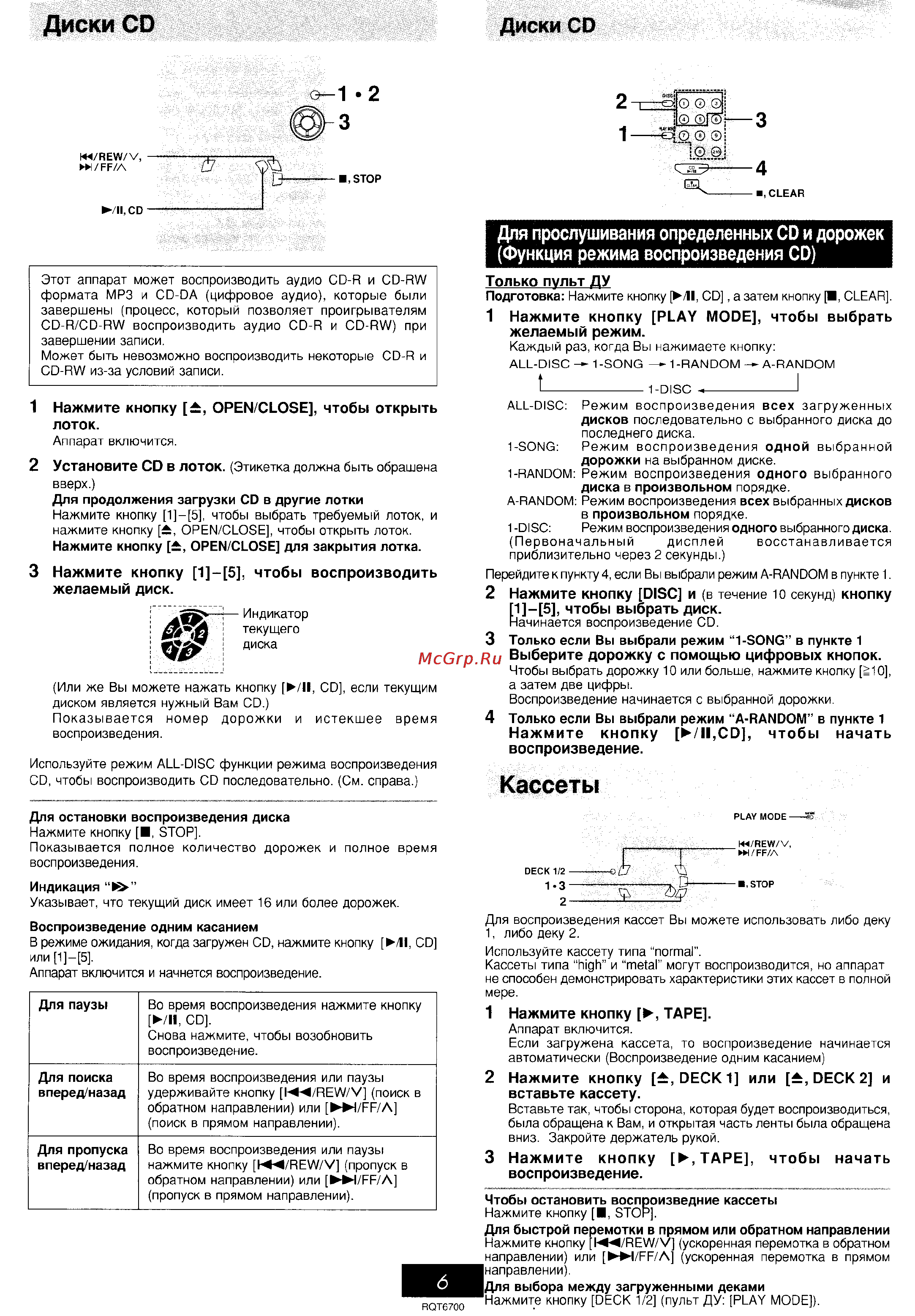Panasonic SC-AK410 [6/27] Диски cd