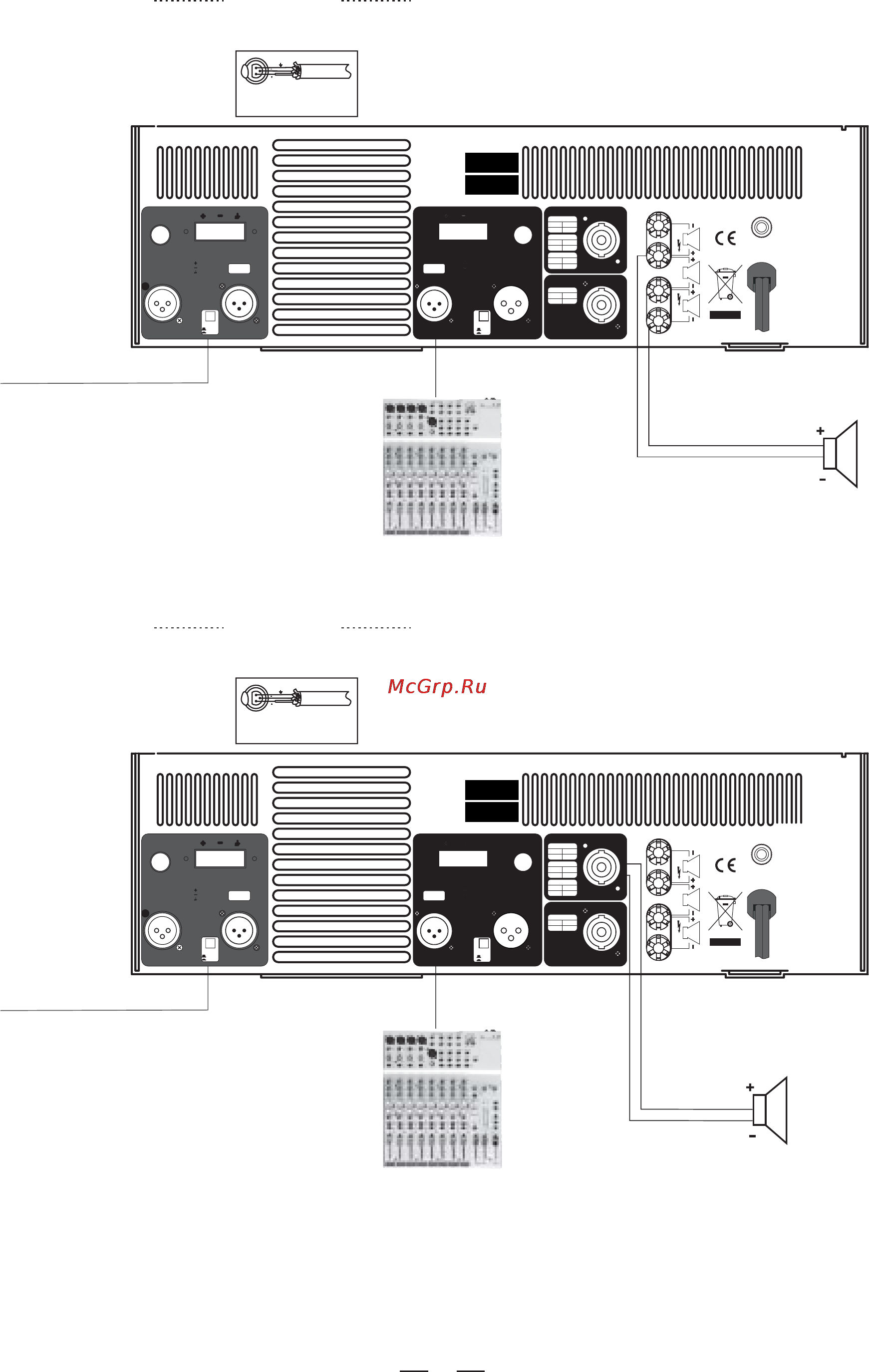 Alto MISTRAL6000 [11/14] Power outputs power outputs