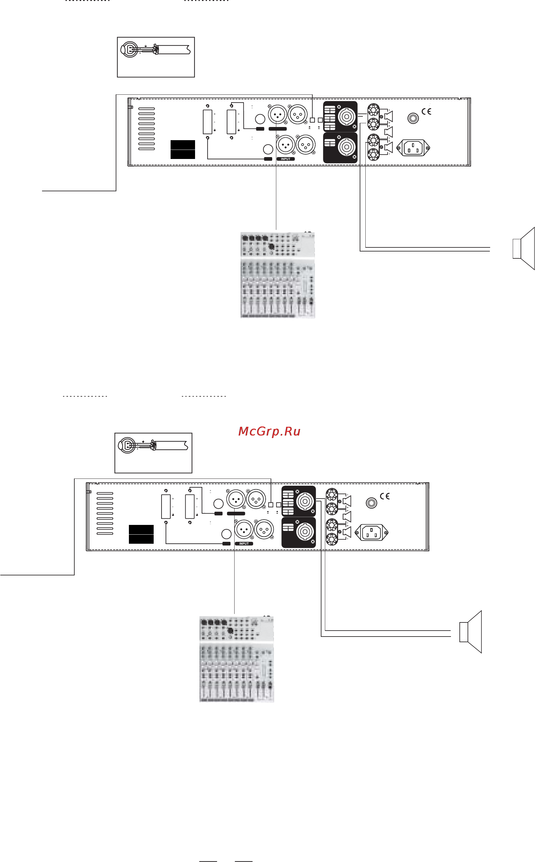 Alto MISTRAL900 [11/14] Power outputs