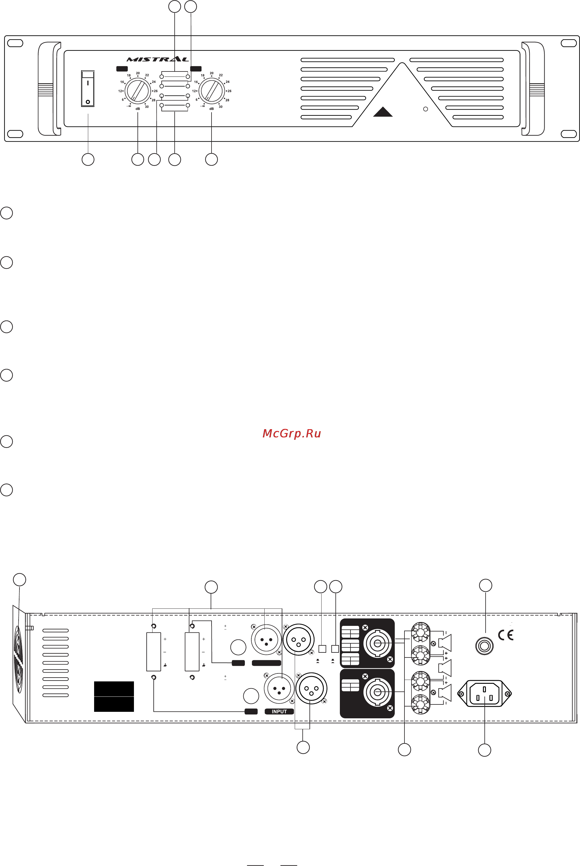 Alto MISTRAL900 [6/14] Stereo power amplifier