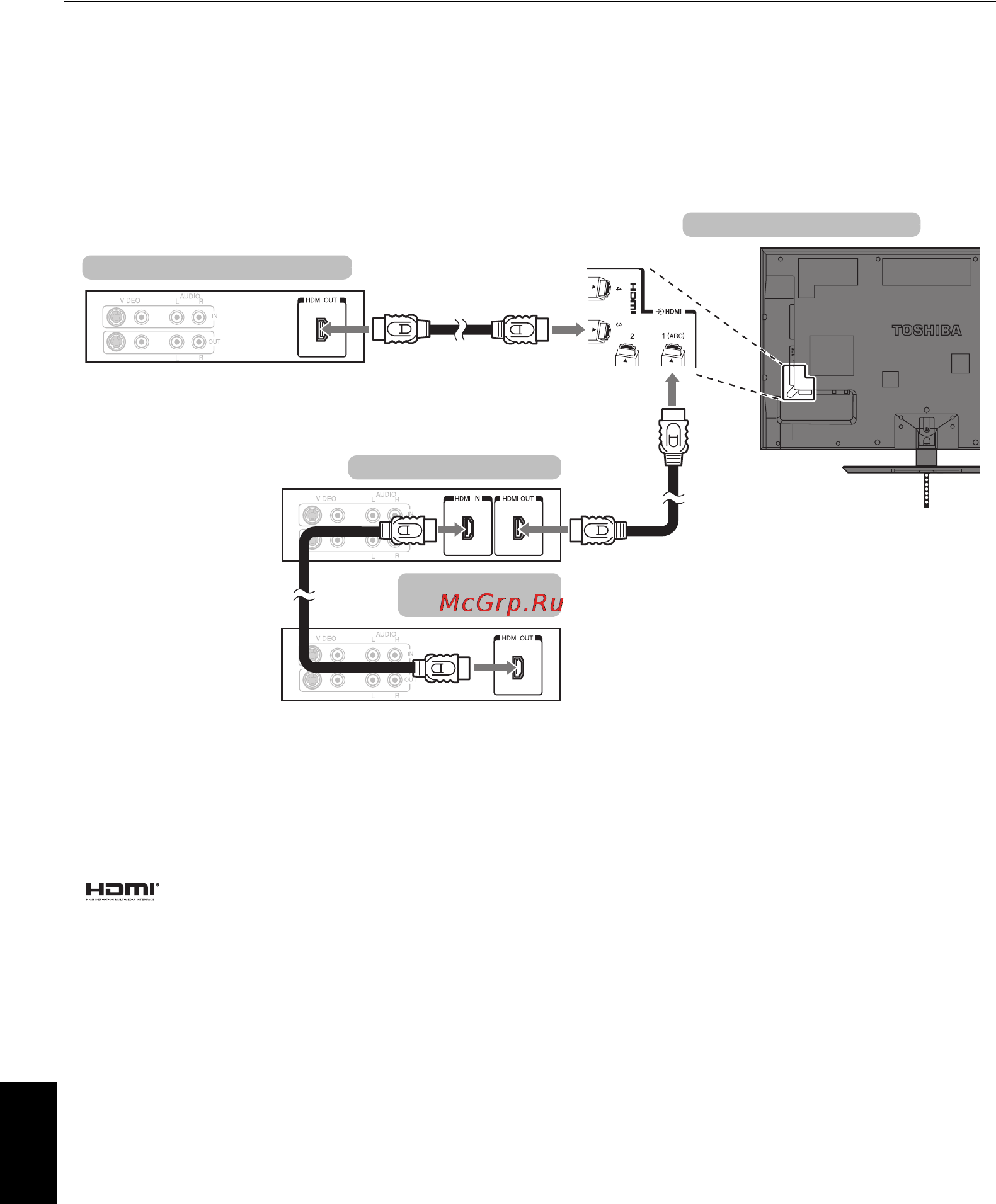 Toshiba 46WL768R Инструкция по эксплуатации онлайн [12/88] 1167