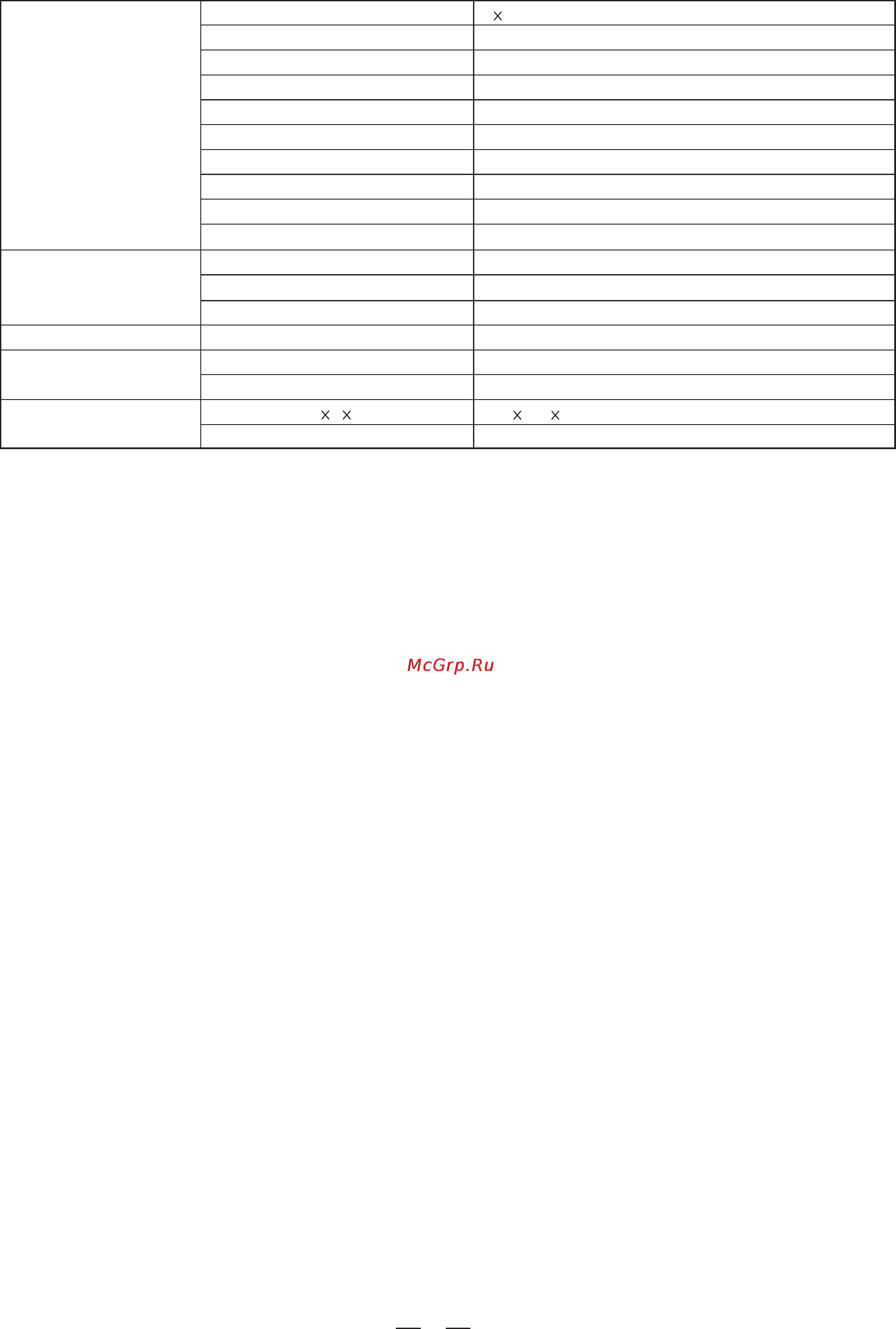 Alto DIGAN 2.14 [13/15] Technical specification 9 technical specification