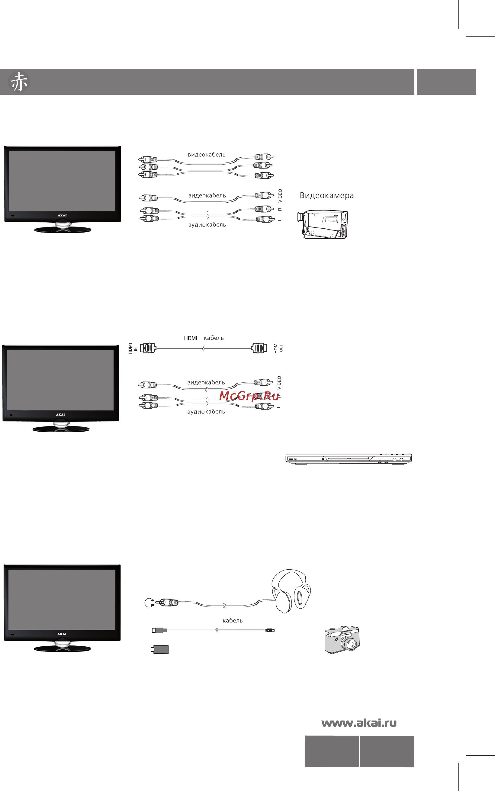 Akai LEA22H03P [11/27] Подключение внешних устройств