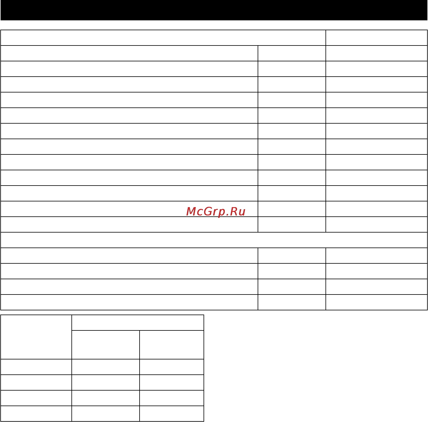 Karcher BV 5/1 [50/216] Datos técnicos